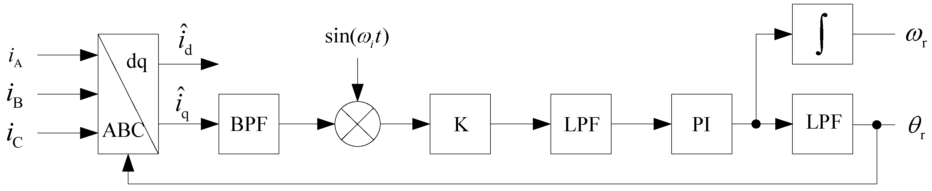 Electronics 09 00276 g004