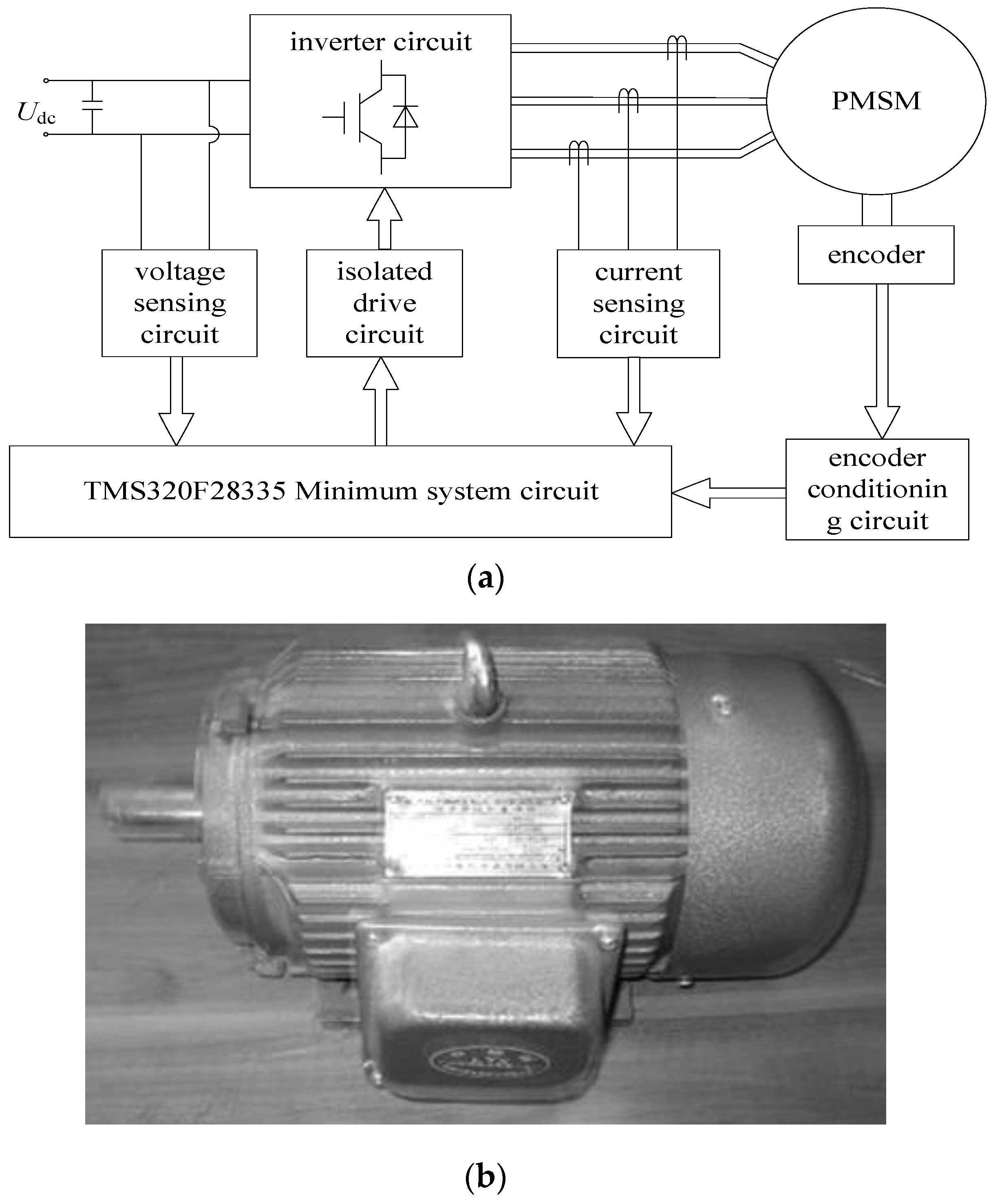 Electronics 09 00276 g011a