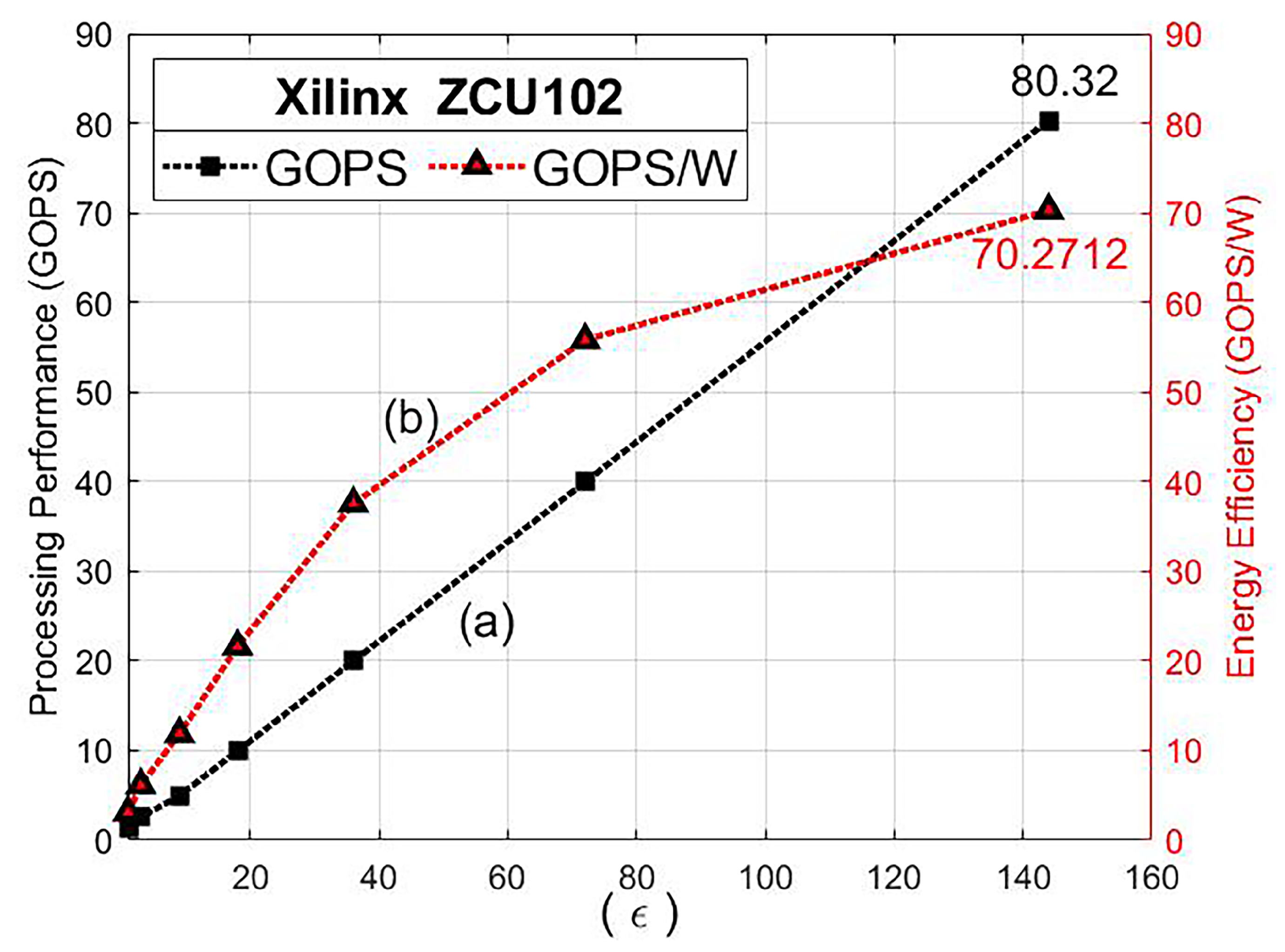Electronics 09 00286 g012 Electronics 09 00286 g012