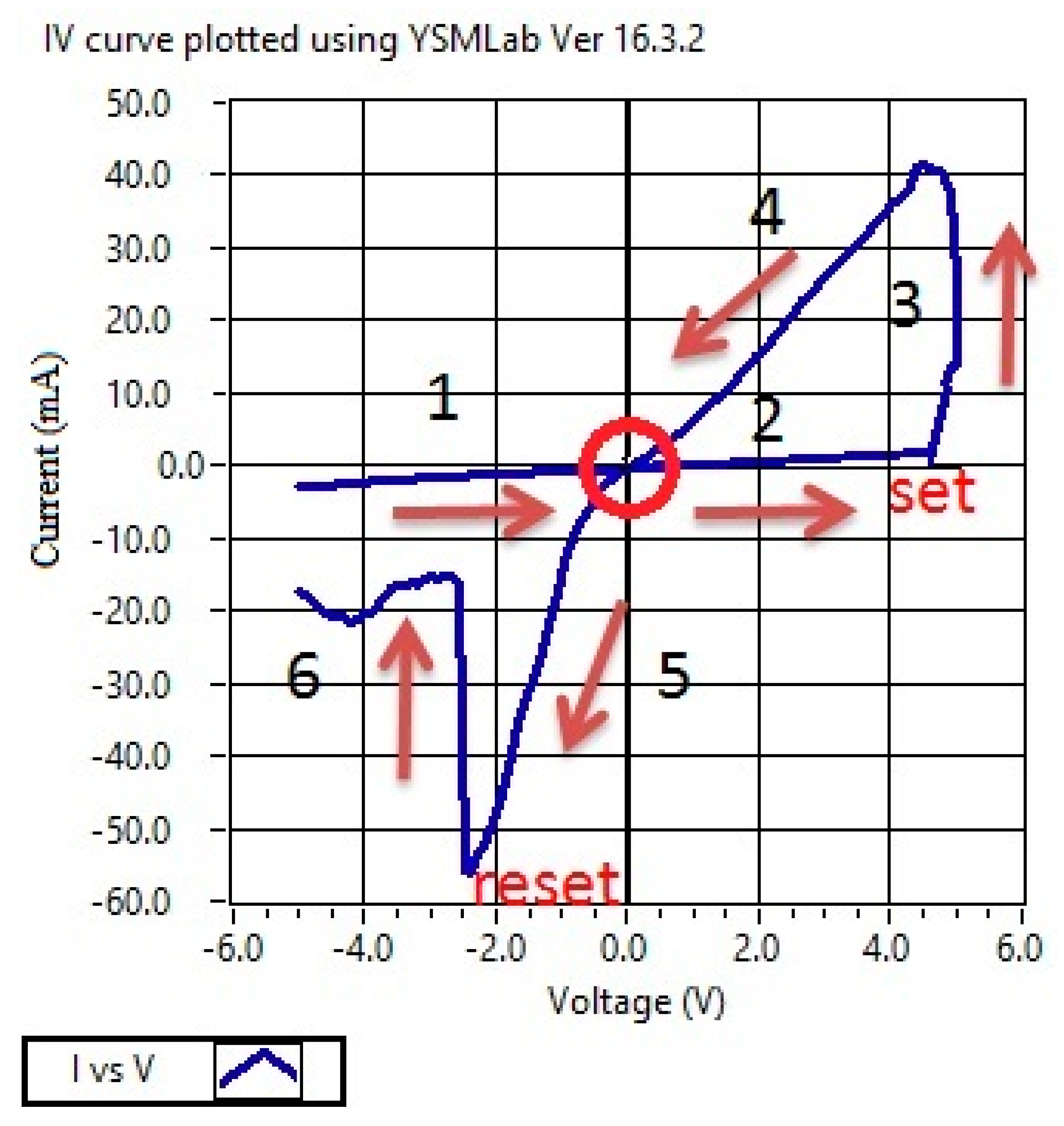 Electronics 09 00287 g006