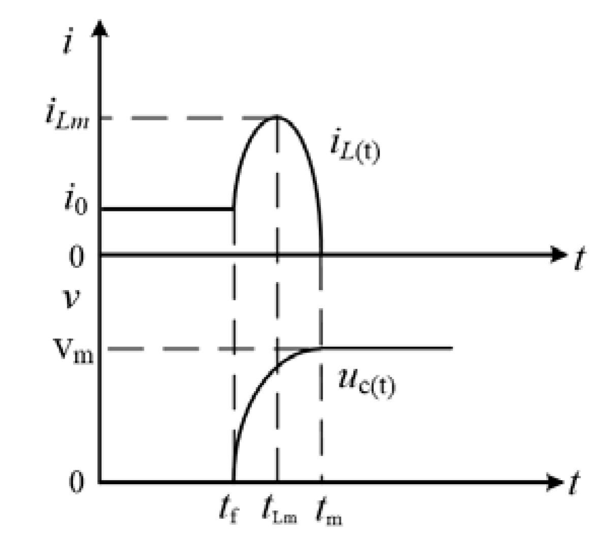 Electronics 09 00306 g007