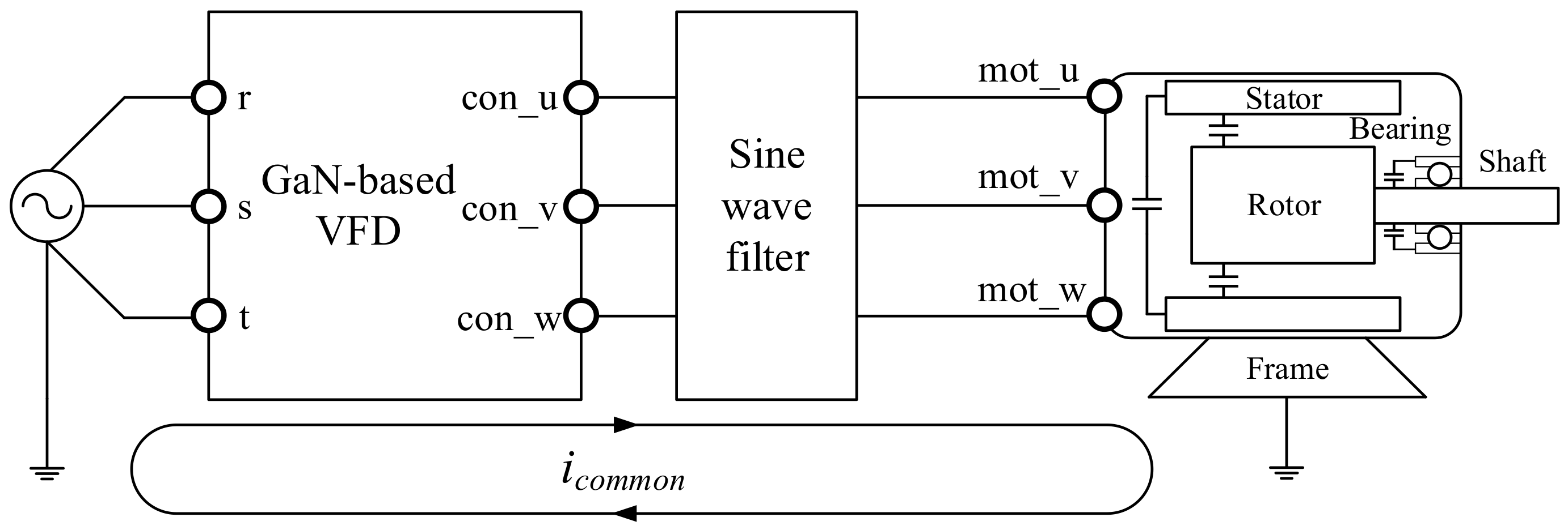 Electronics | Free Full-Text | Analysis and Design of a Sine Wave Filter  for GaN-Based Low-Voltage Variable Frequency Drives