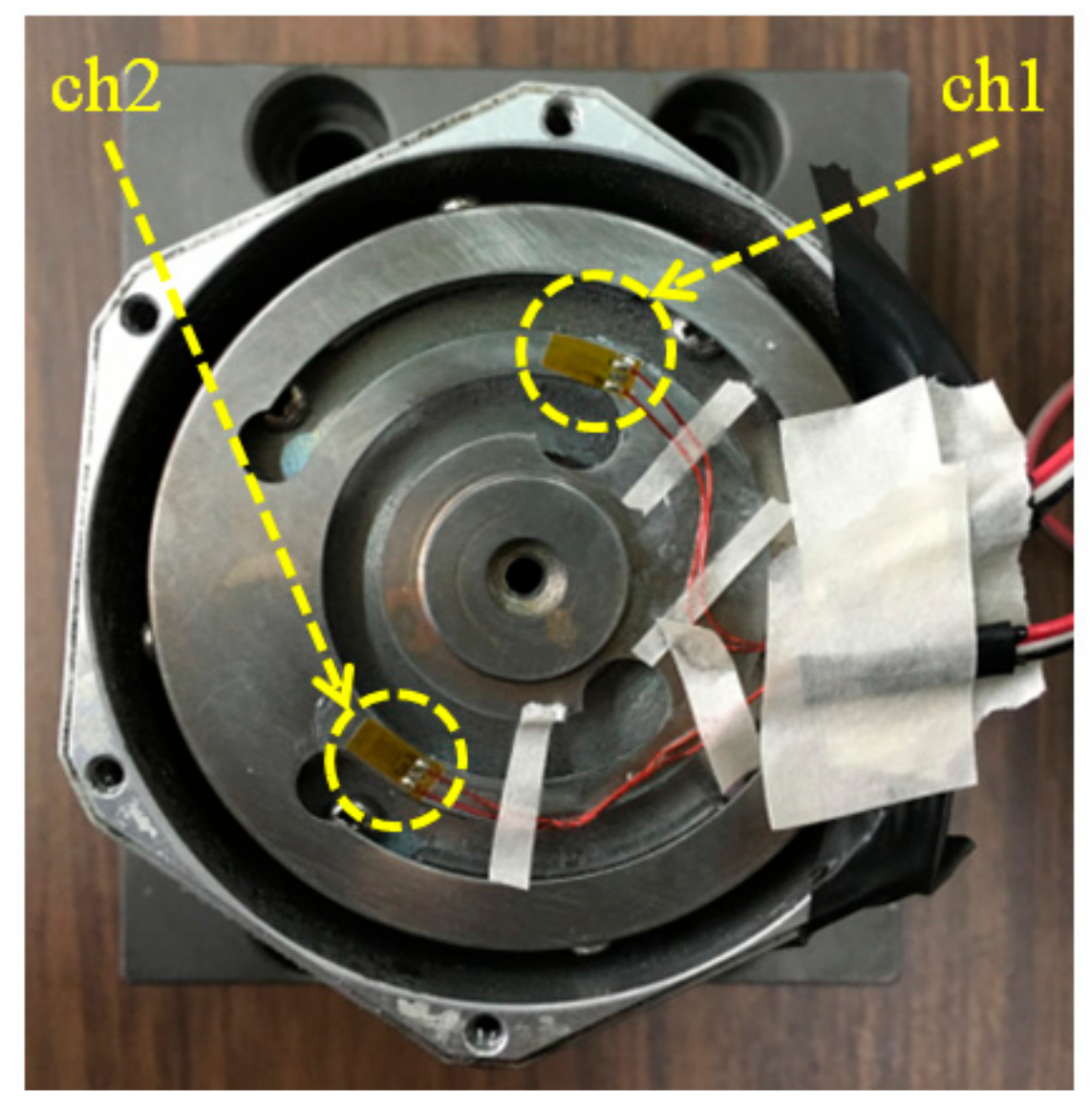Electronics 09 00357 g004