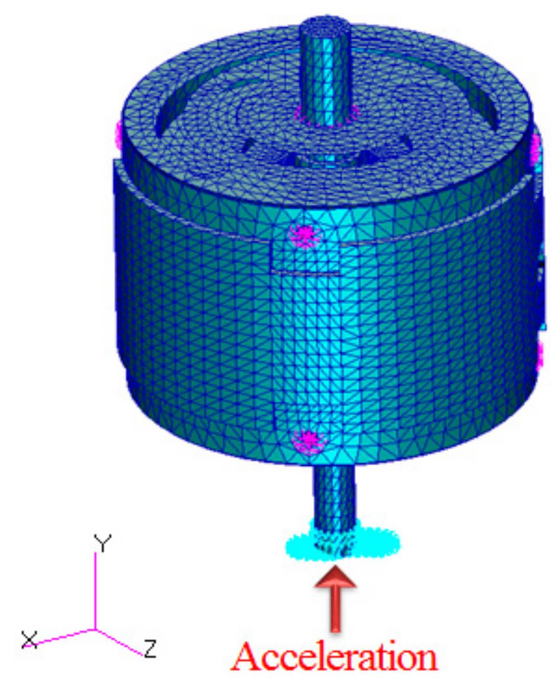 Electronics 09 00357 g007