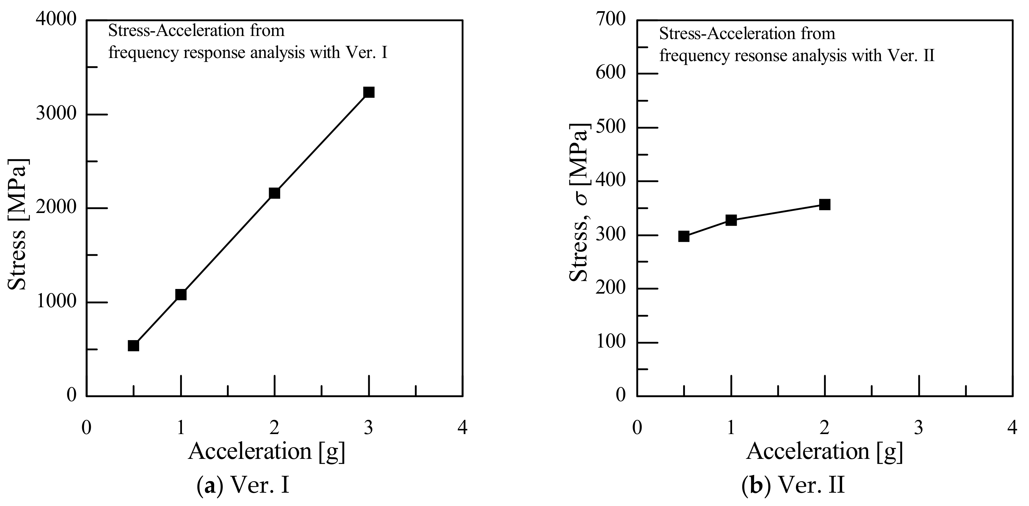 Electronics 09 00357 g011
