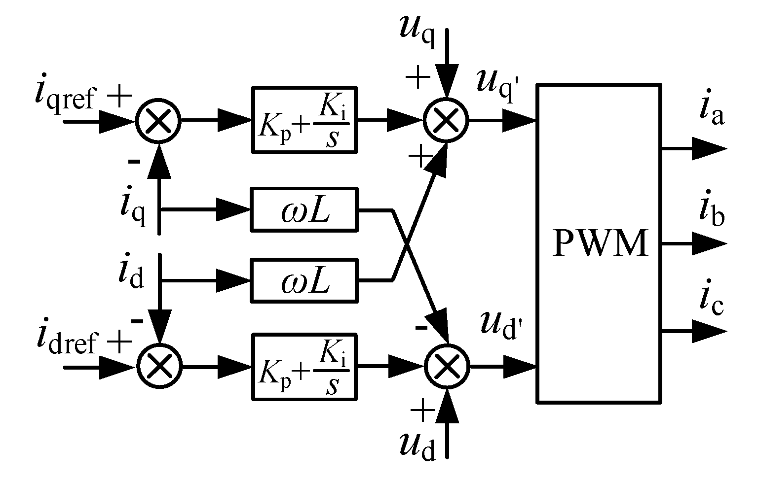 Electronics 09 00358 g003