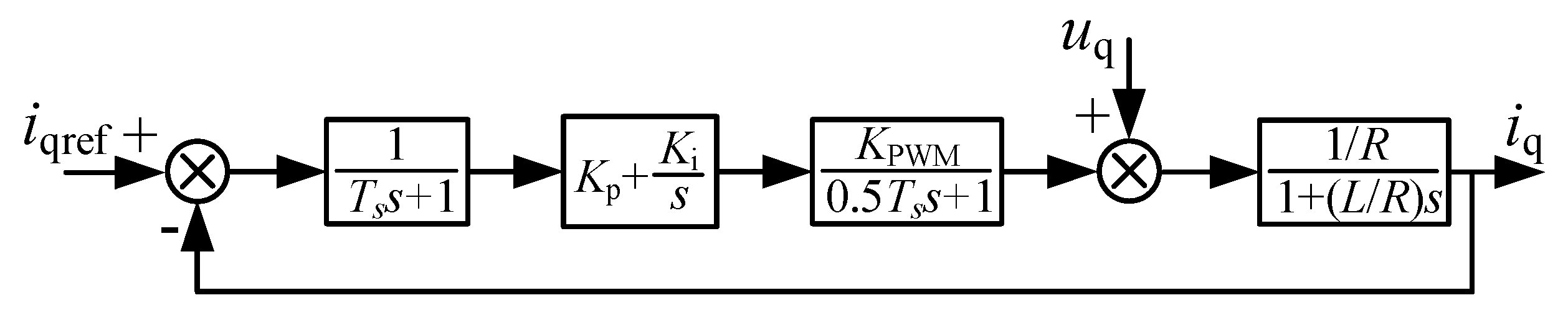 Electronics 09 00358 g004