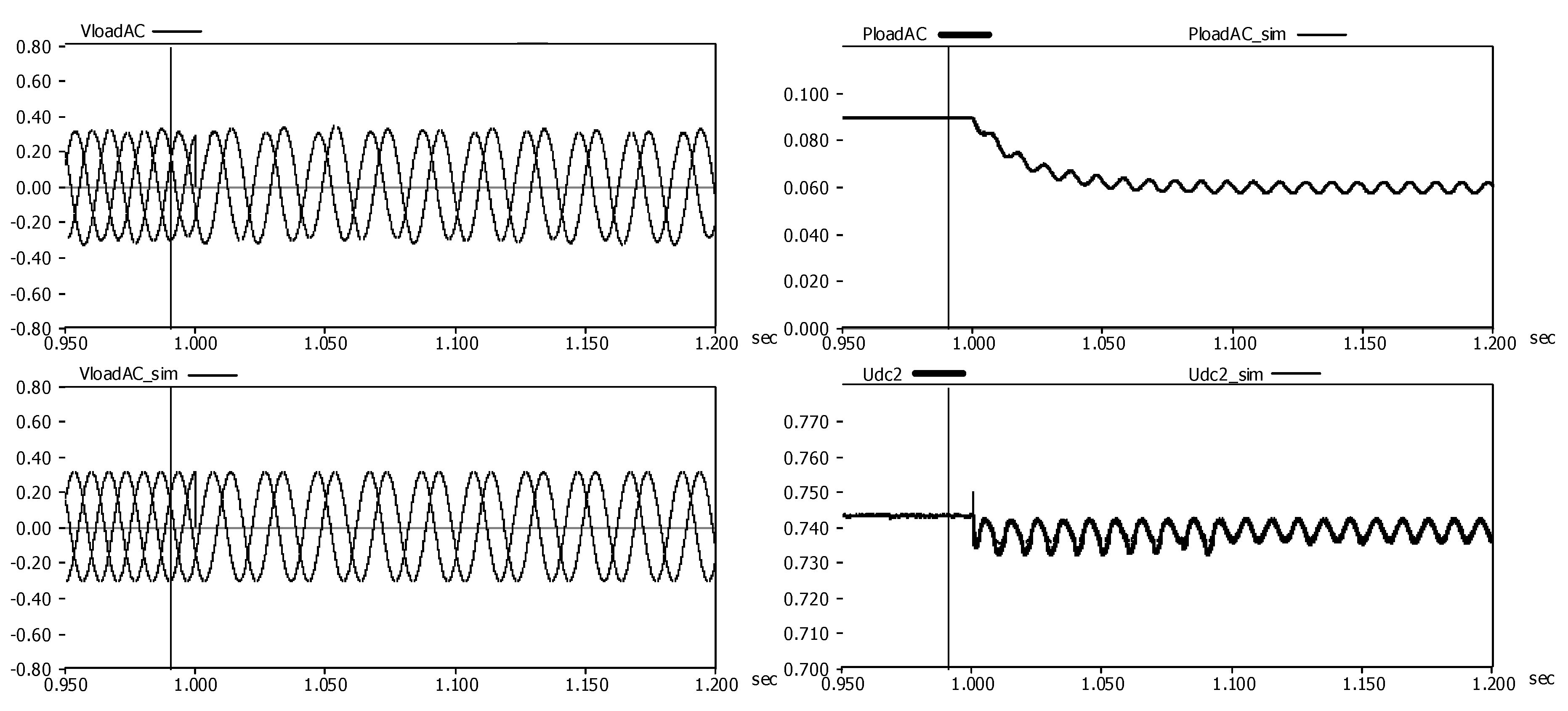 Electronics 09 00358 g008