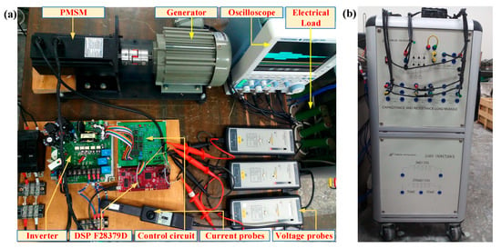 Solar power‐driven position sensorless control of permanent magnet  brushless DC motor for refrigeration plant - Dubey - 2020 - International  Transactions on Electrical Energy Systems - Wiley Online Library