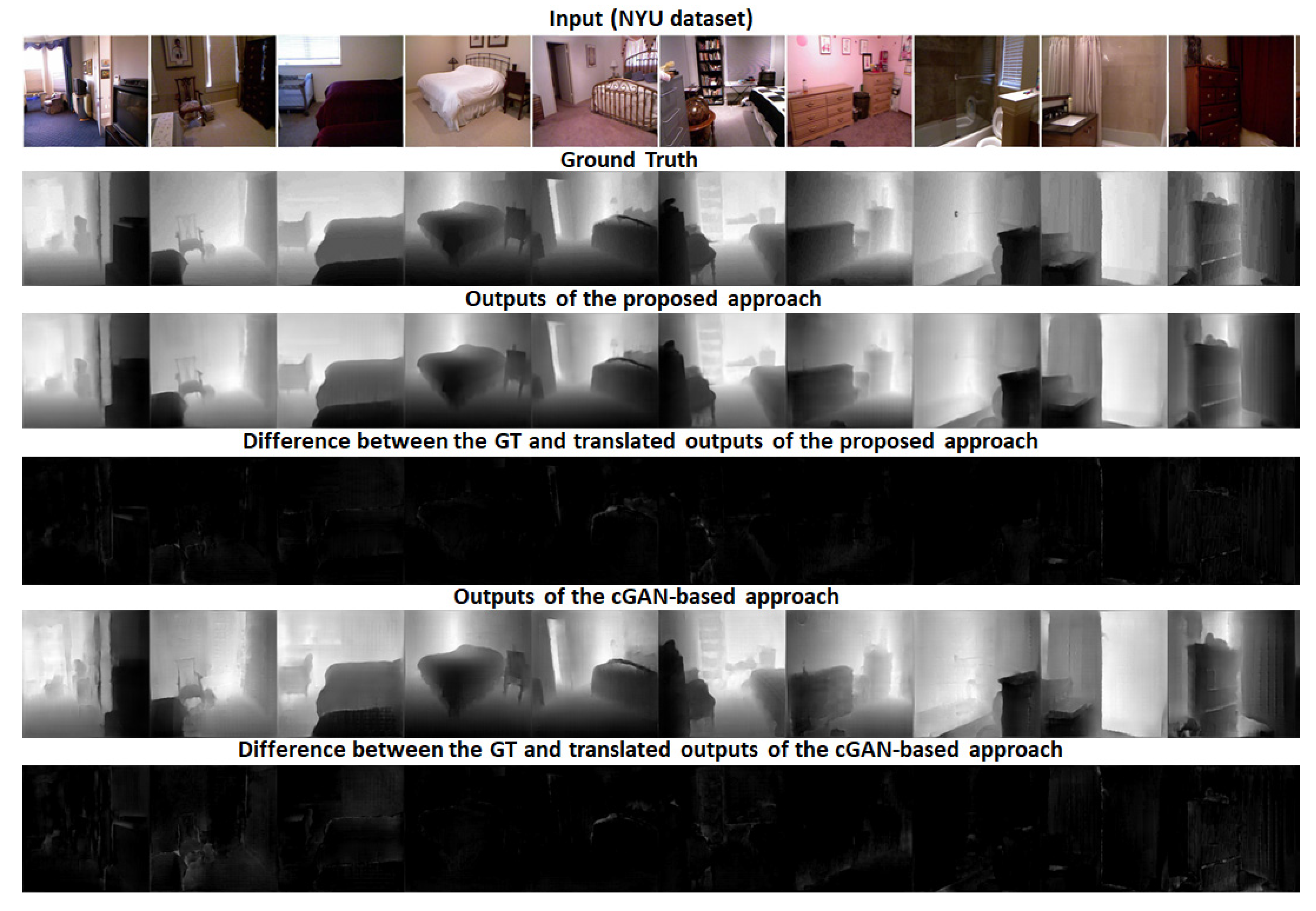 Electronics 09 00395 g002