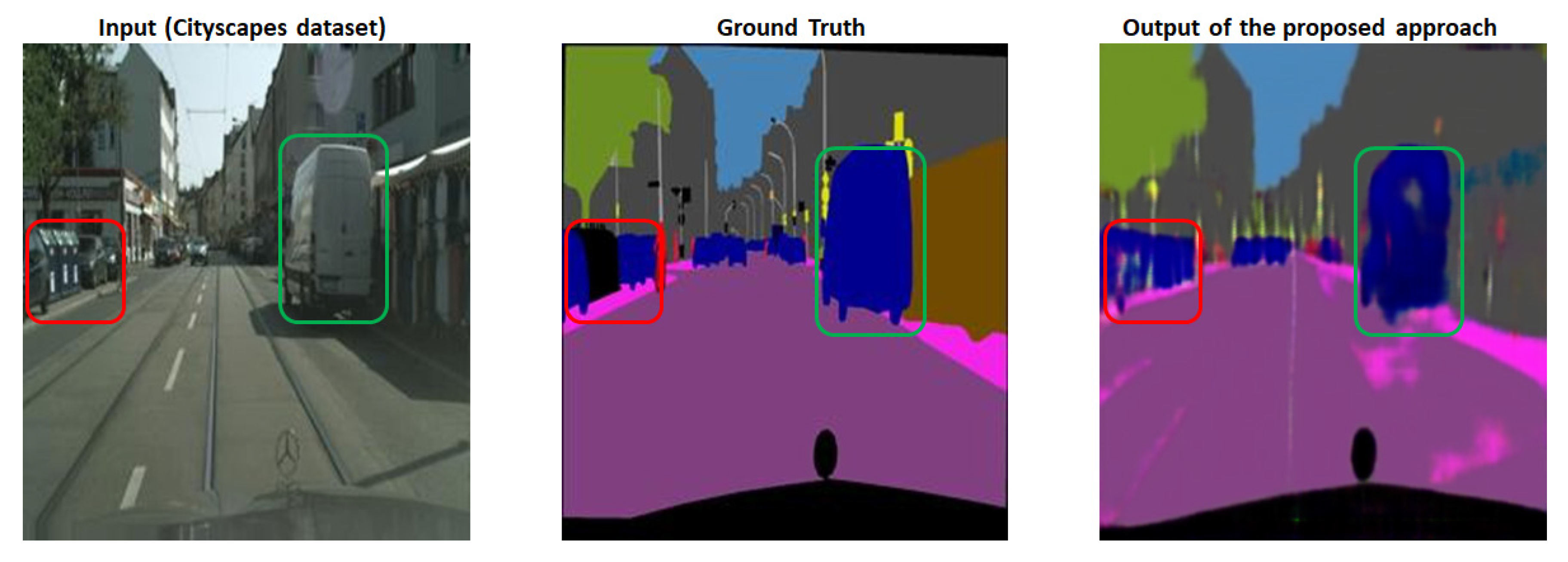 Electronics 09 00395 g009