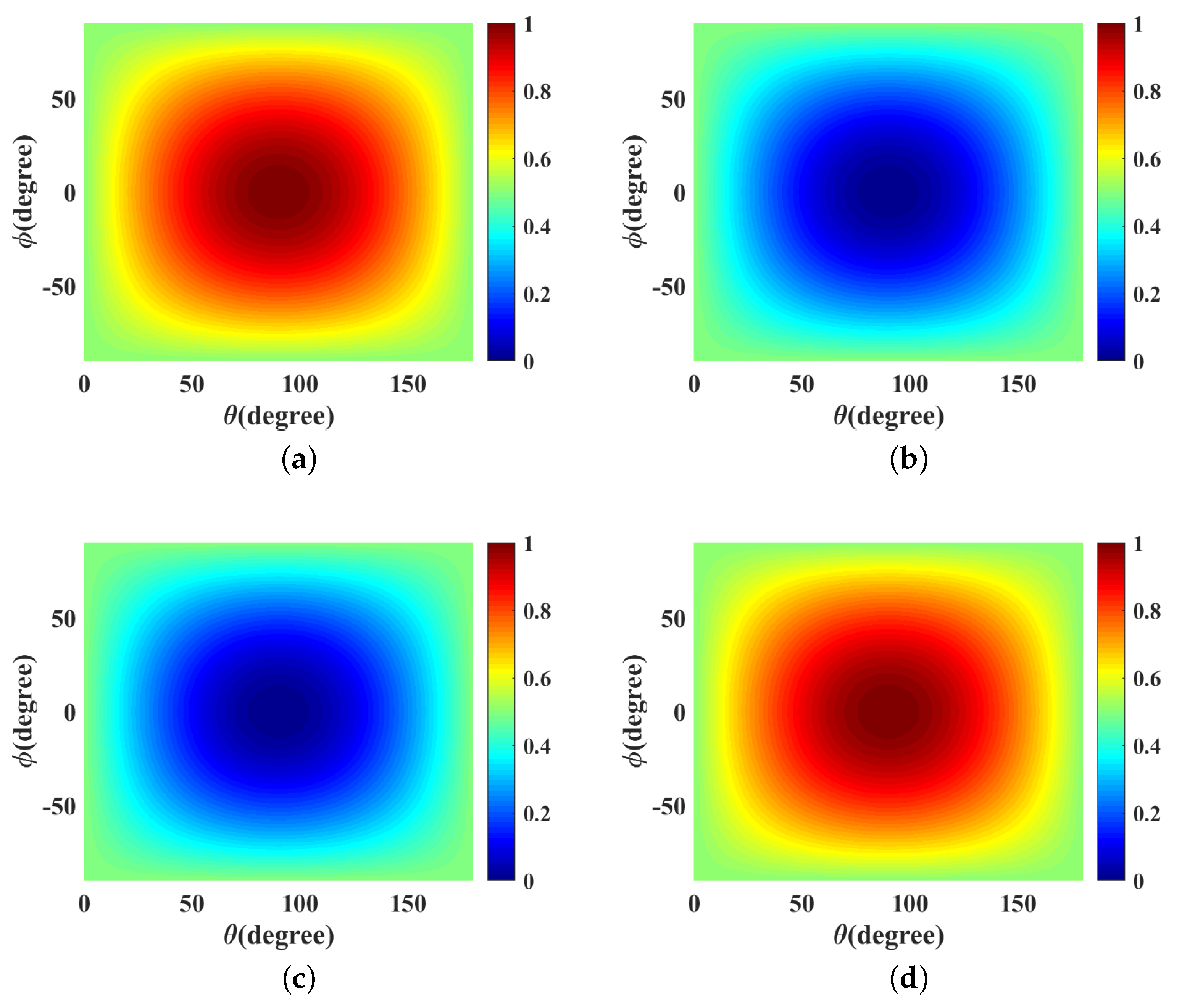Electronics 09 00396 g003 Electronics 09 00396 g003