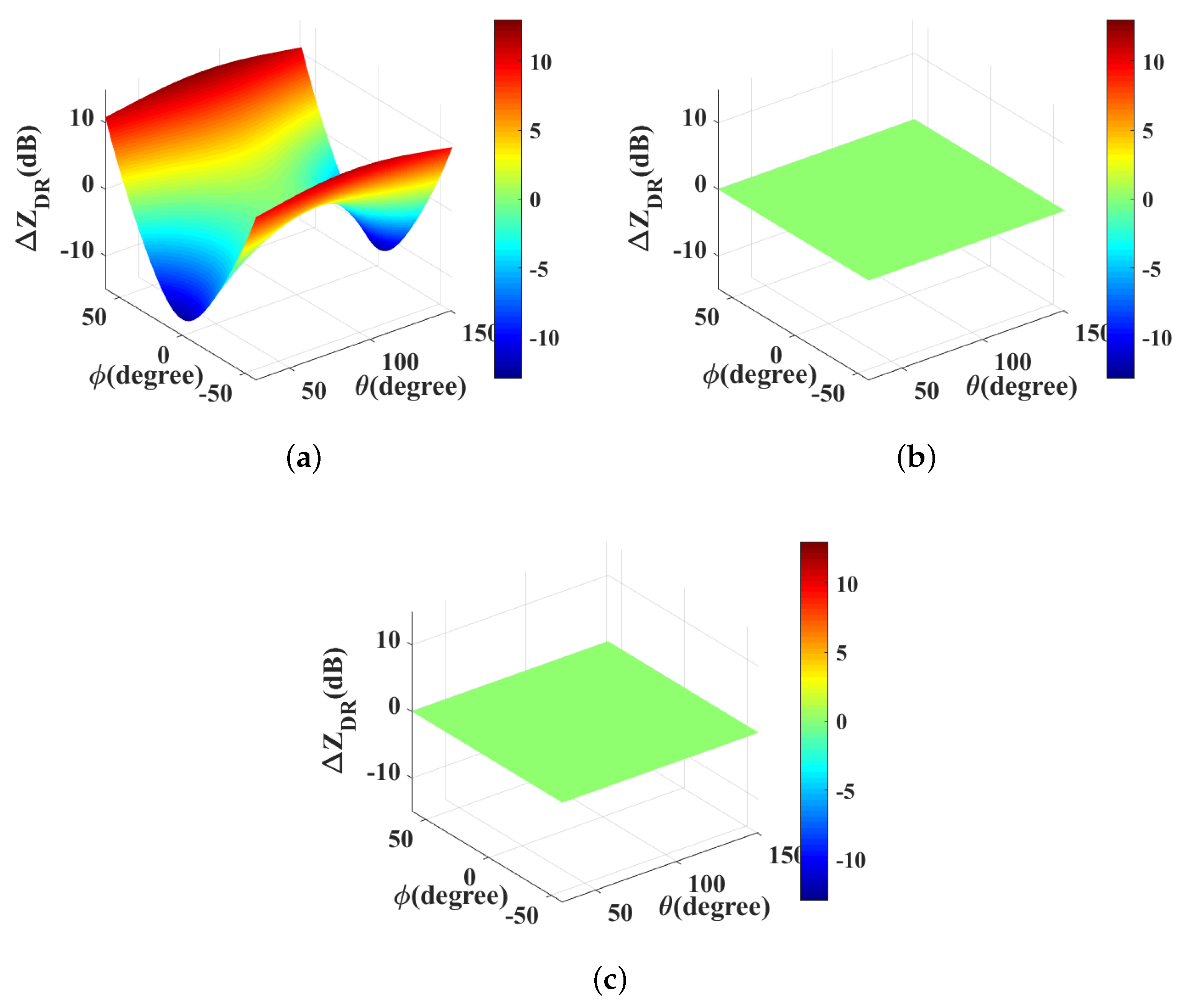 Electronics 09 00396 g007 Electronics 09 00396 g007