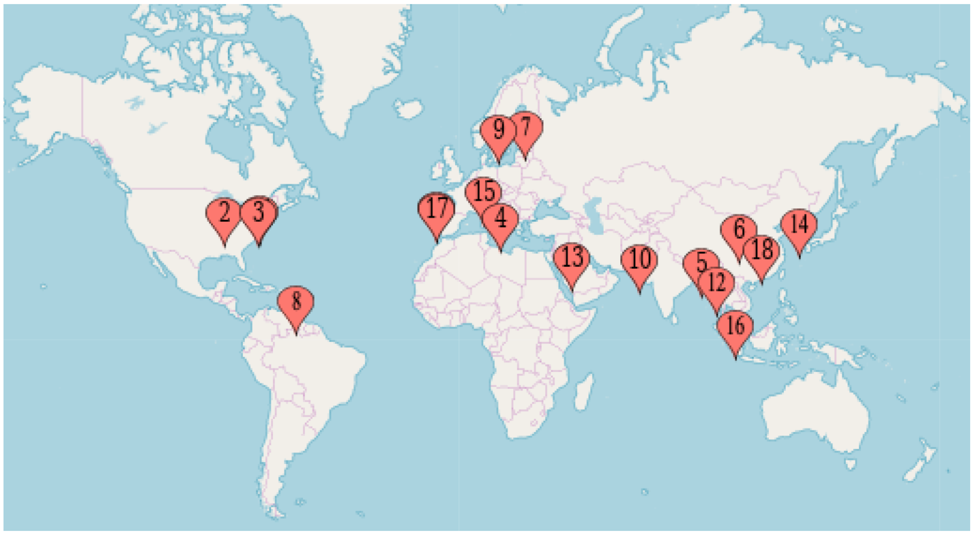 Electronics 09 00416 g002 Electronics 09 00416 g002