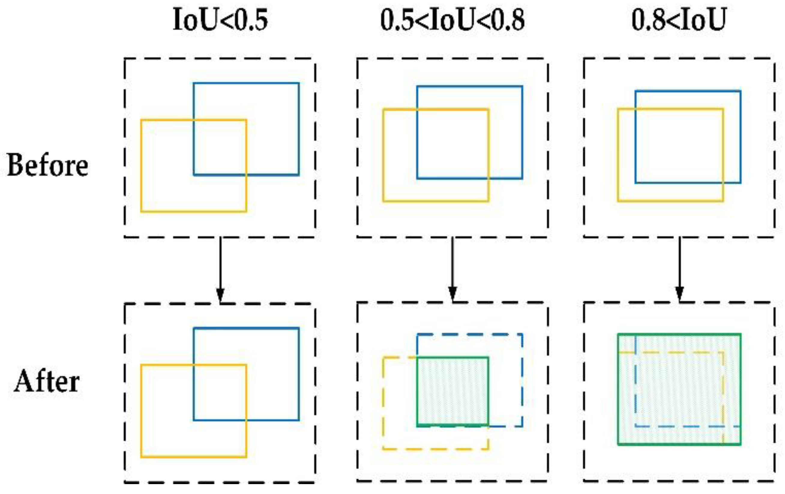 Electronics 09 00451 g004