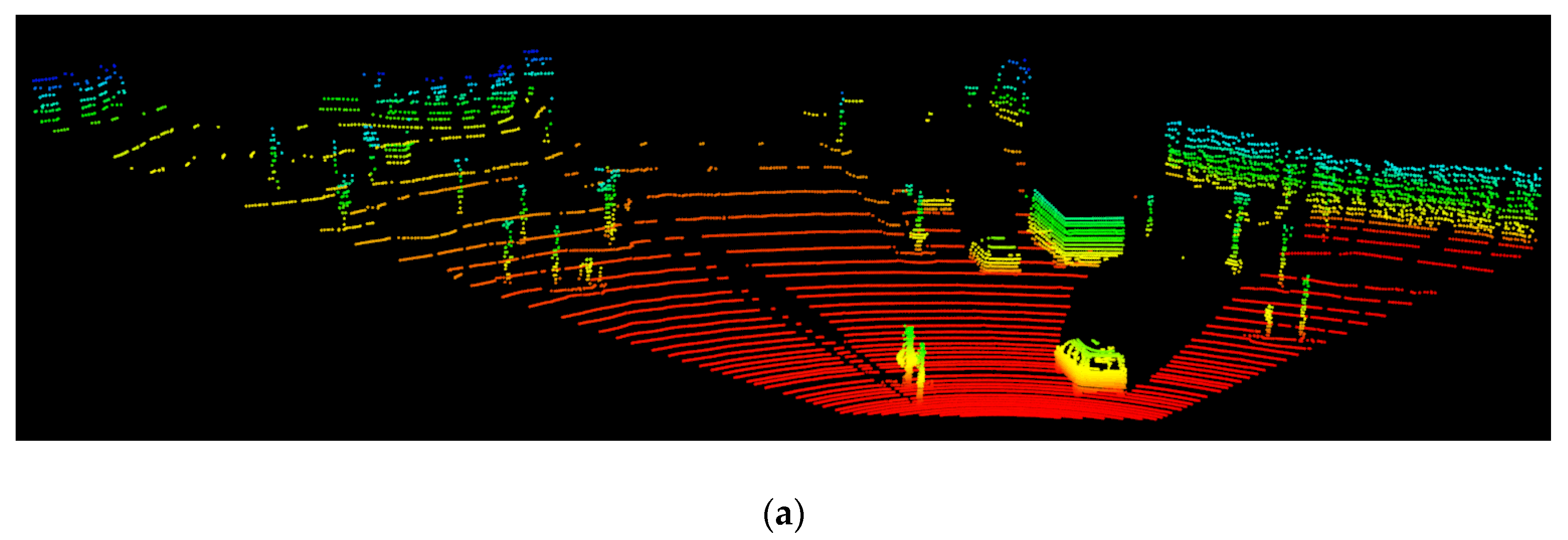 Electronics 09 00451 g005a