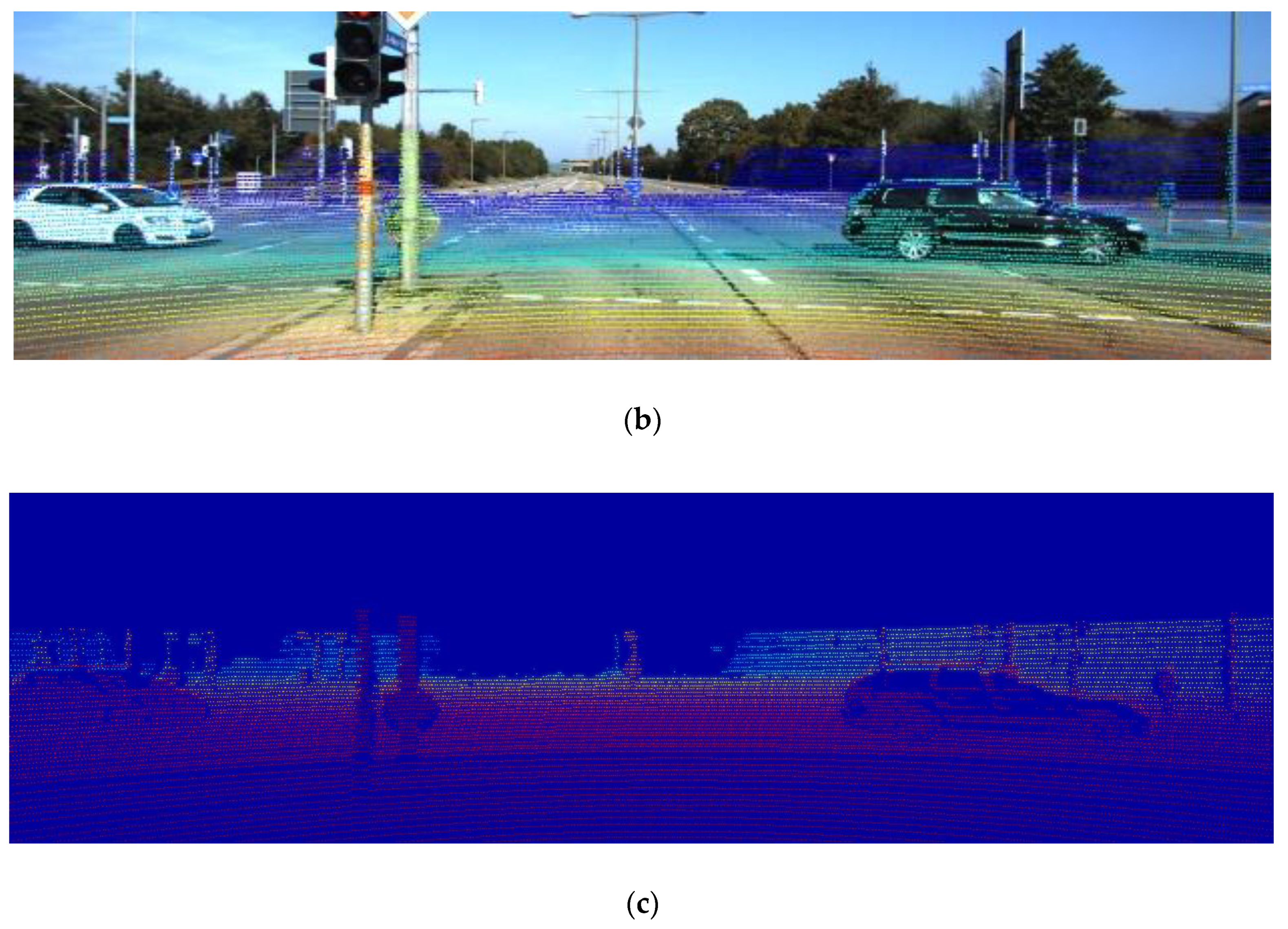 Electronics 09 00451 g005b