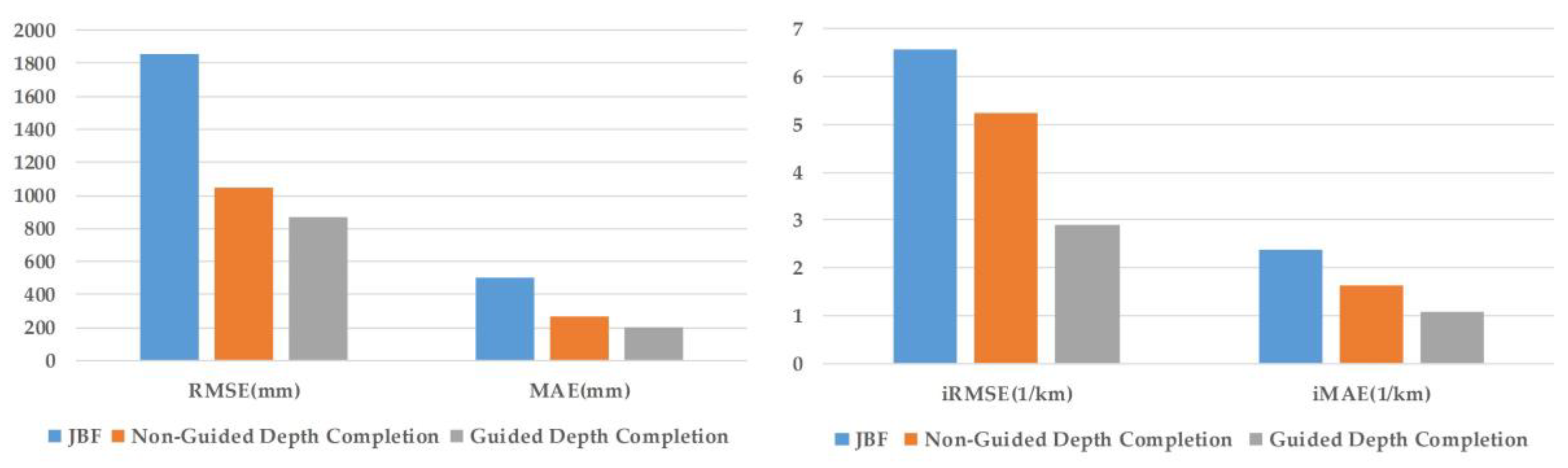 Electronics 09 00451 g009