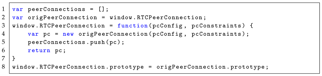 Electronics 09 00462 i001 Electronics 09 00462 i001