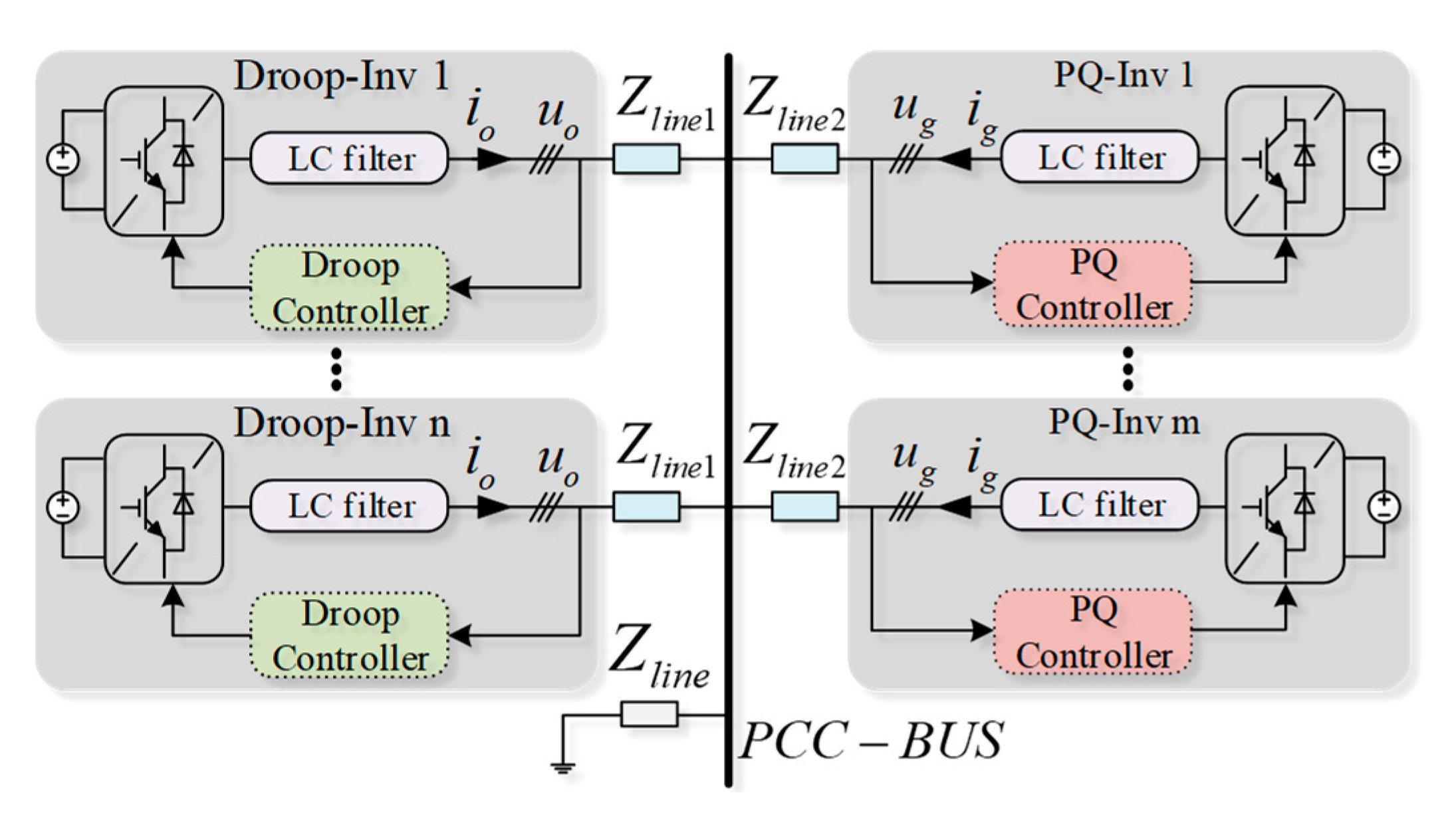 Electronics 09 00463 g009