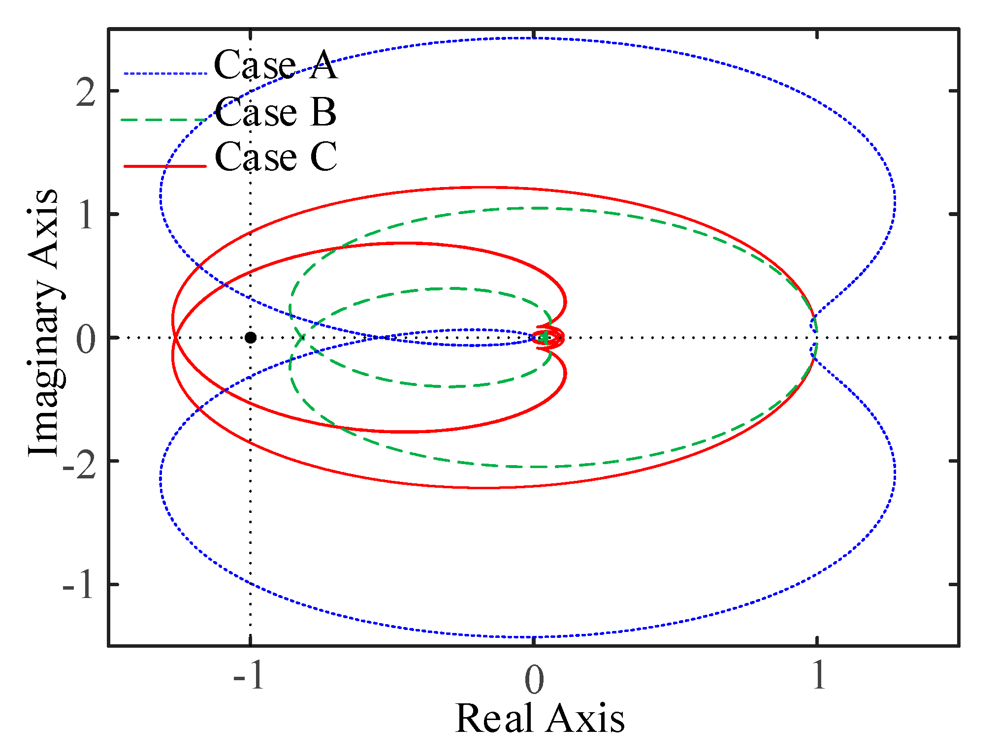 Electronics 09 00463 g013