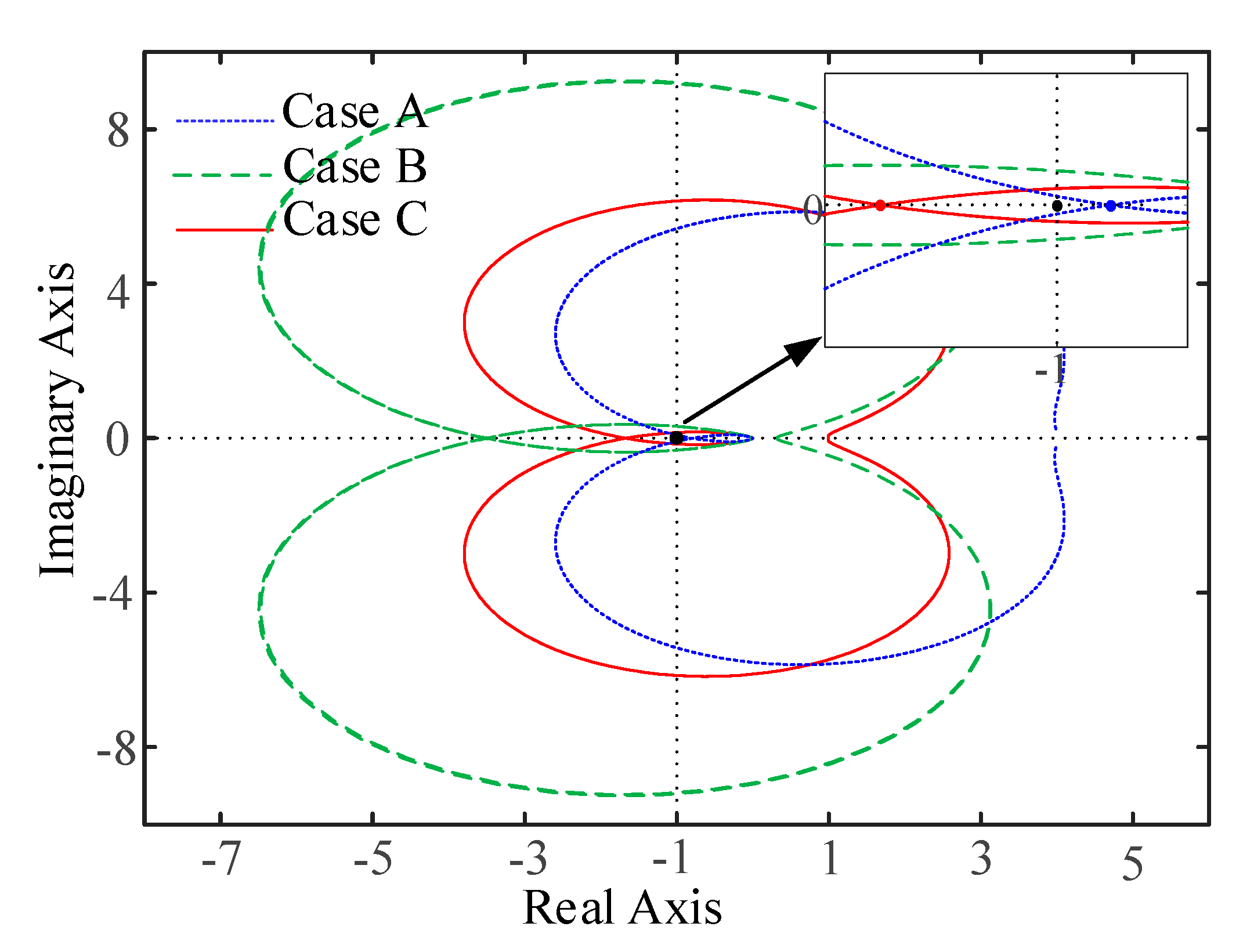 Electronics 09 00463 g015