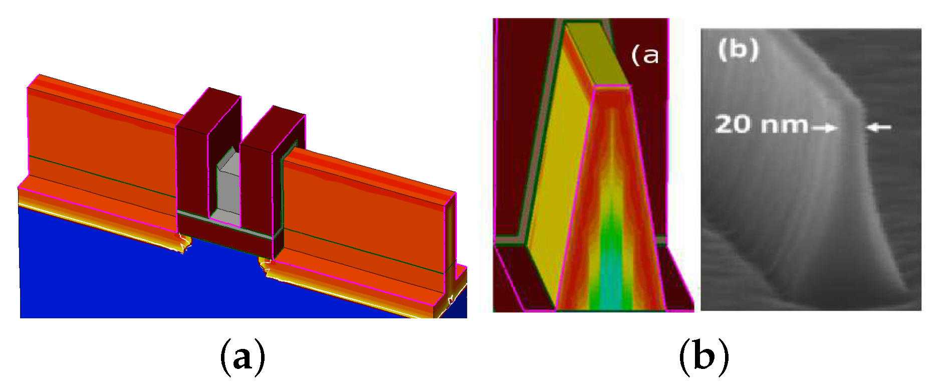 Electronics 09 00469 g001