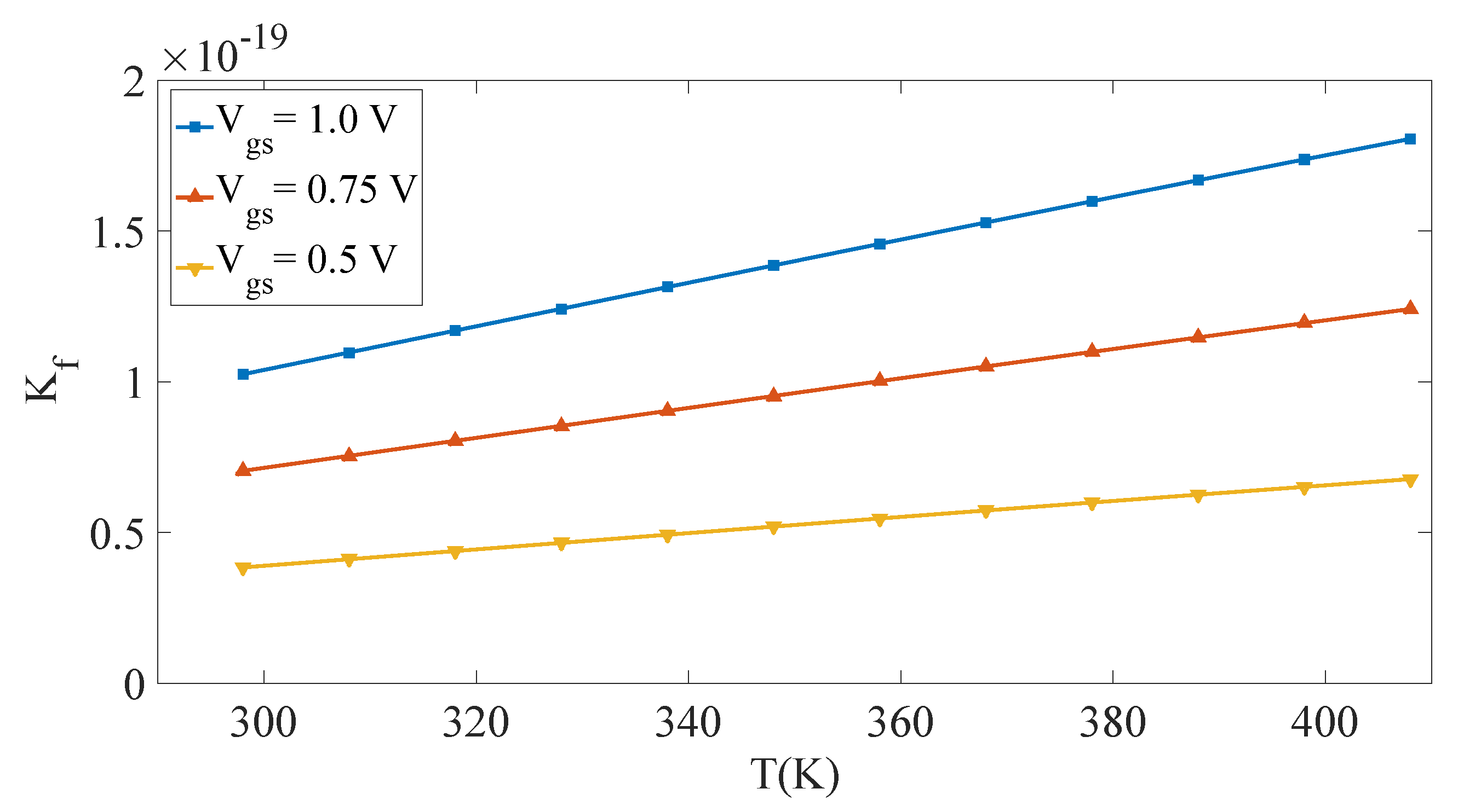 Electronics 09 00469 g009