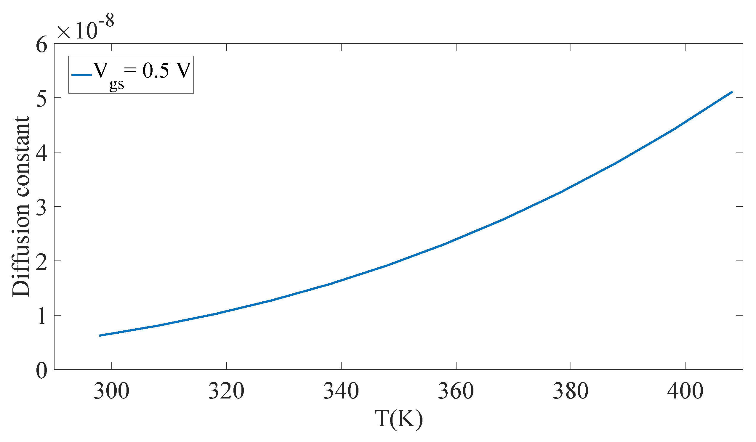 Electronics 09 00469 g010