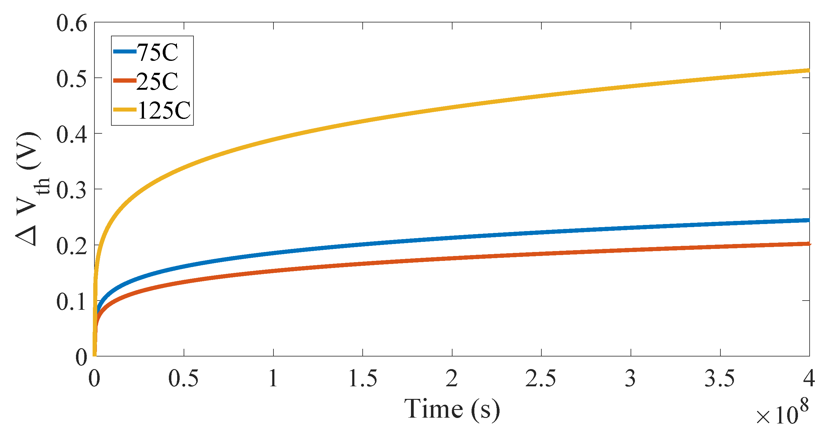 Electronics 09 00469 g012