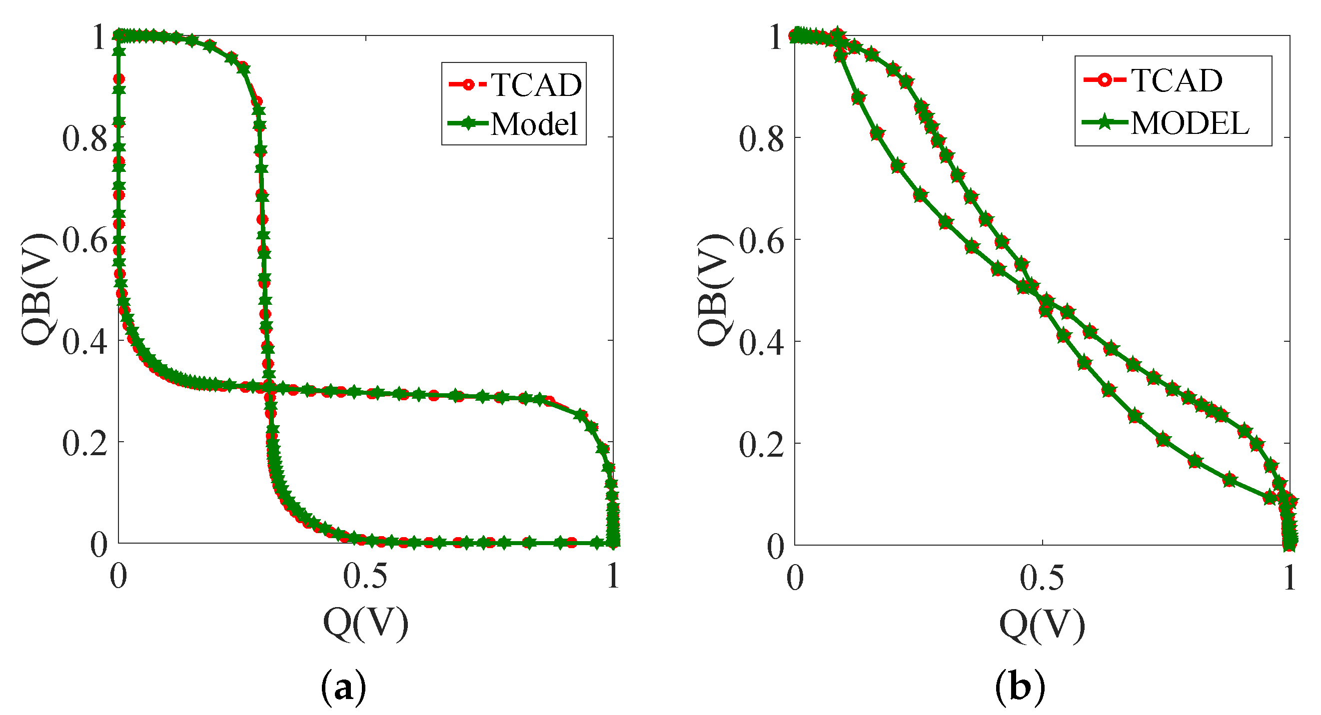 Electronics 09 00469 g015