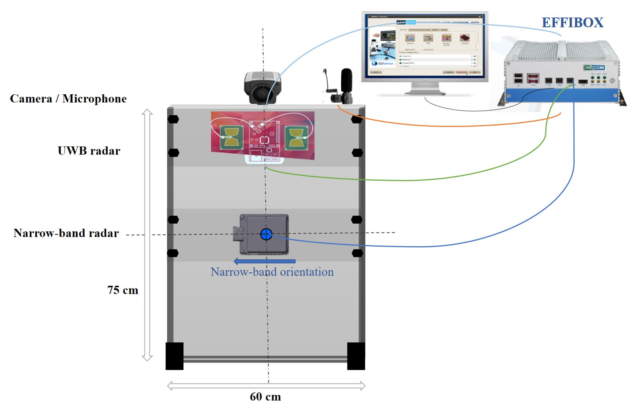 Electronics 09 00560 g003