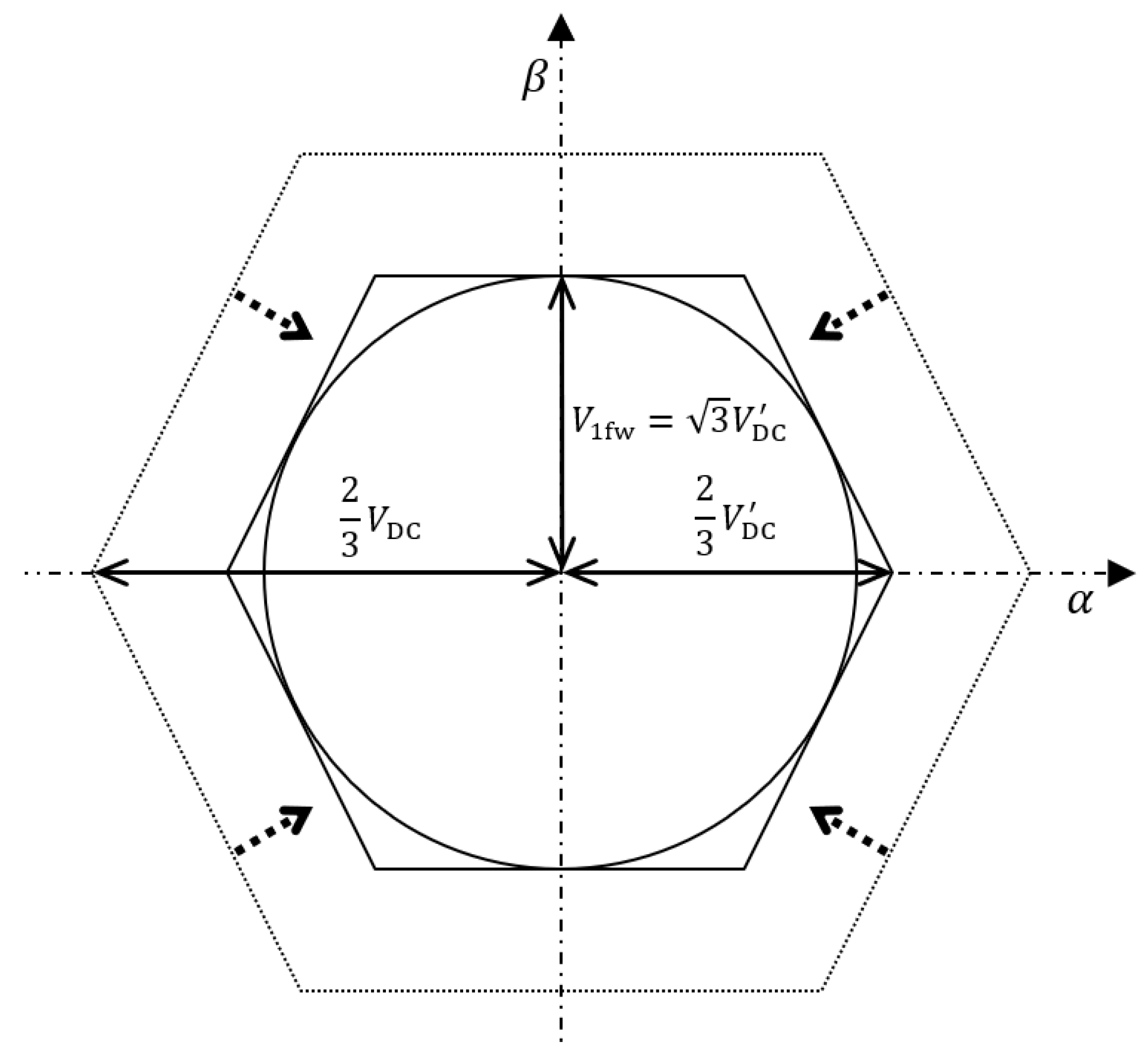 Electronics 09 00566 g003 Electronics 09 00566 g003