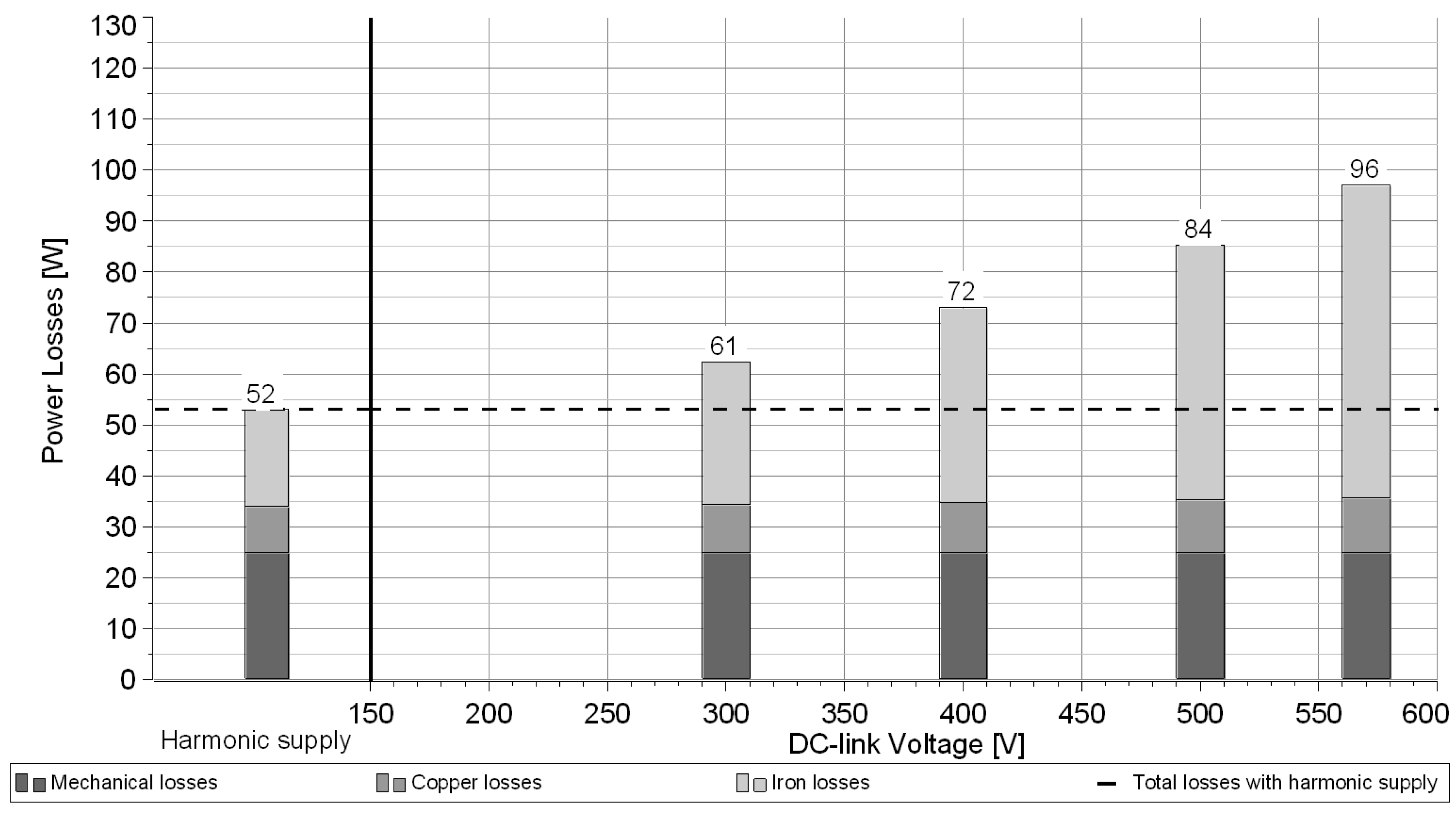 Electronics 09 00566 g009 Electronics 09 00566 g009