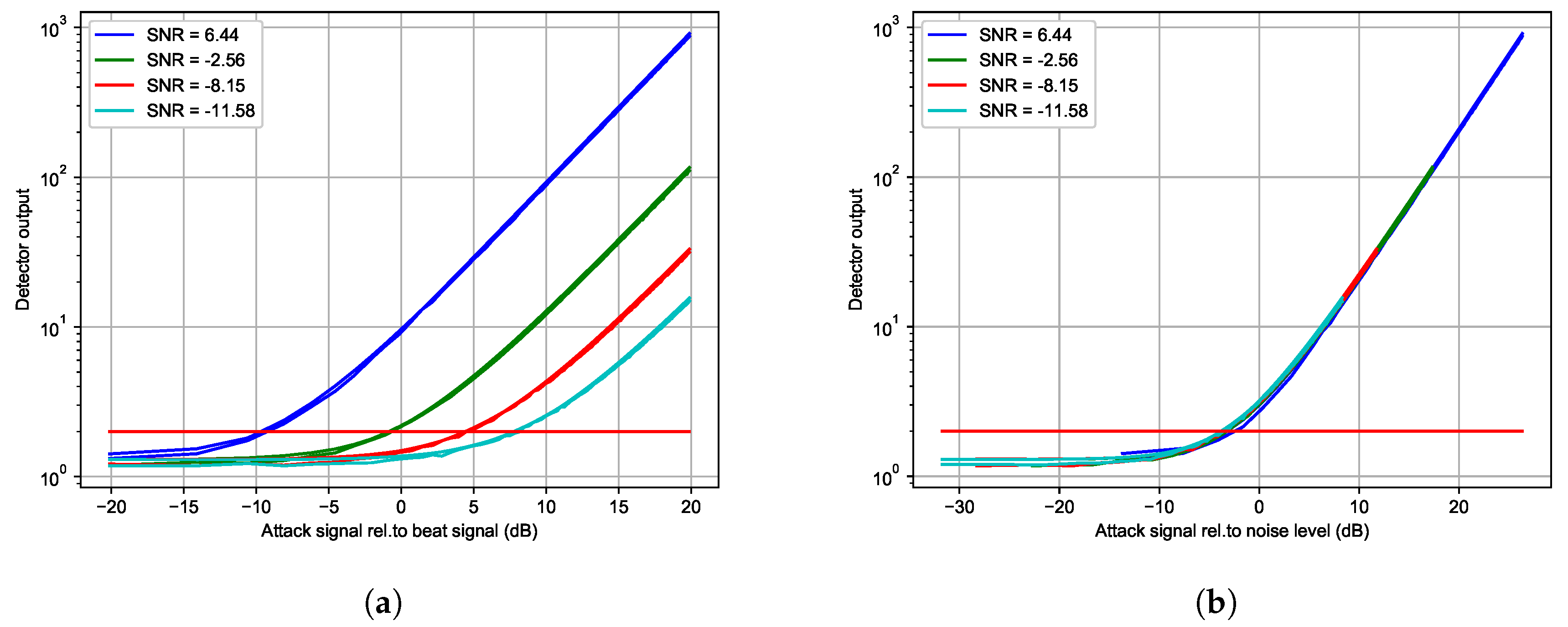 Electronics 09 00573 g014 Electronics 09 00573 g014