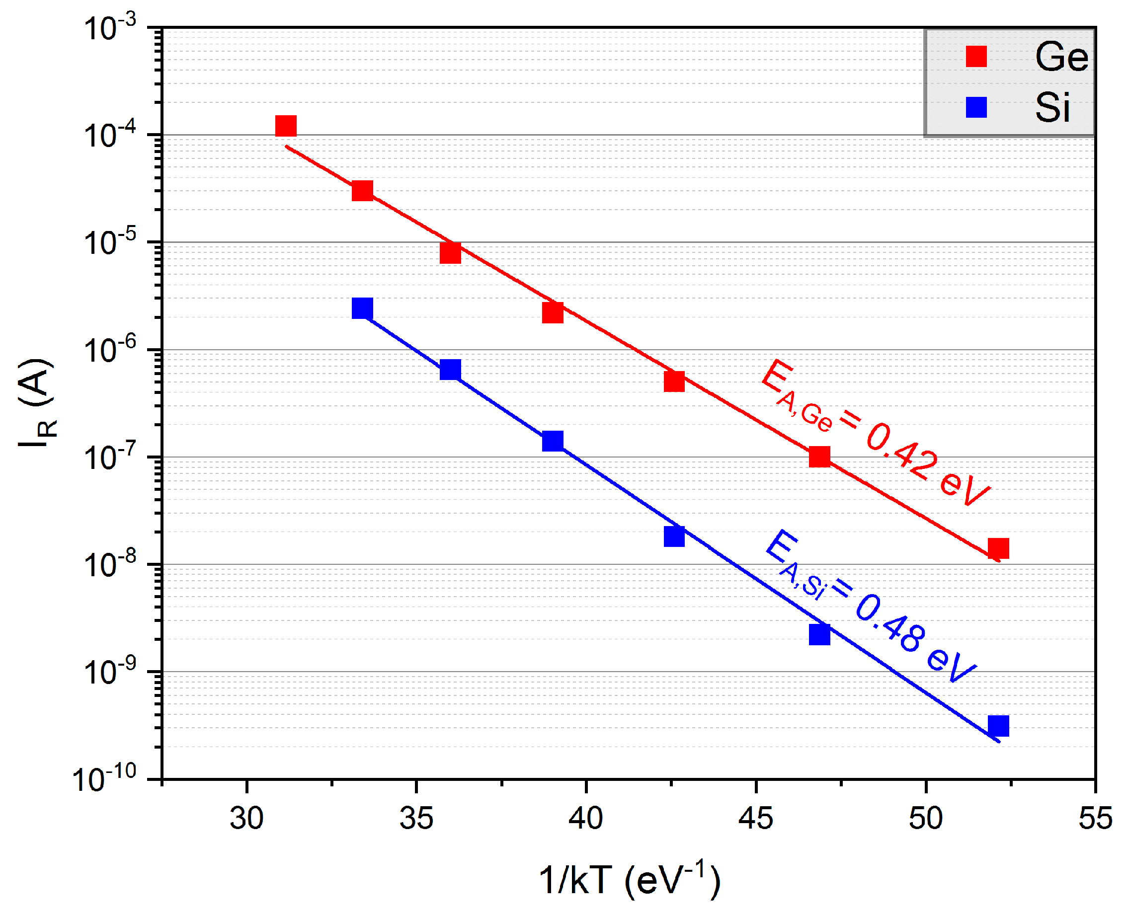 Electronics 09 00578 g007