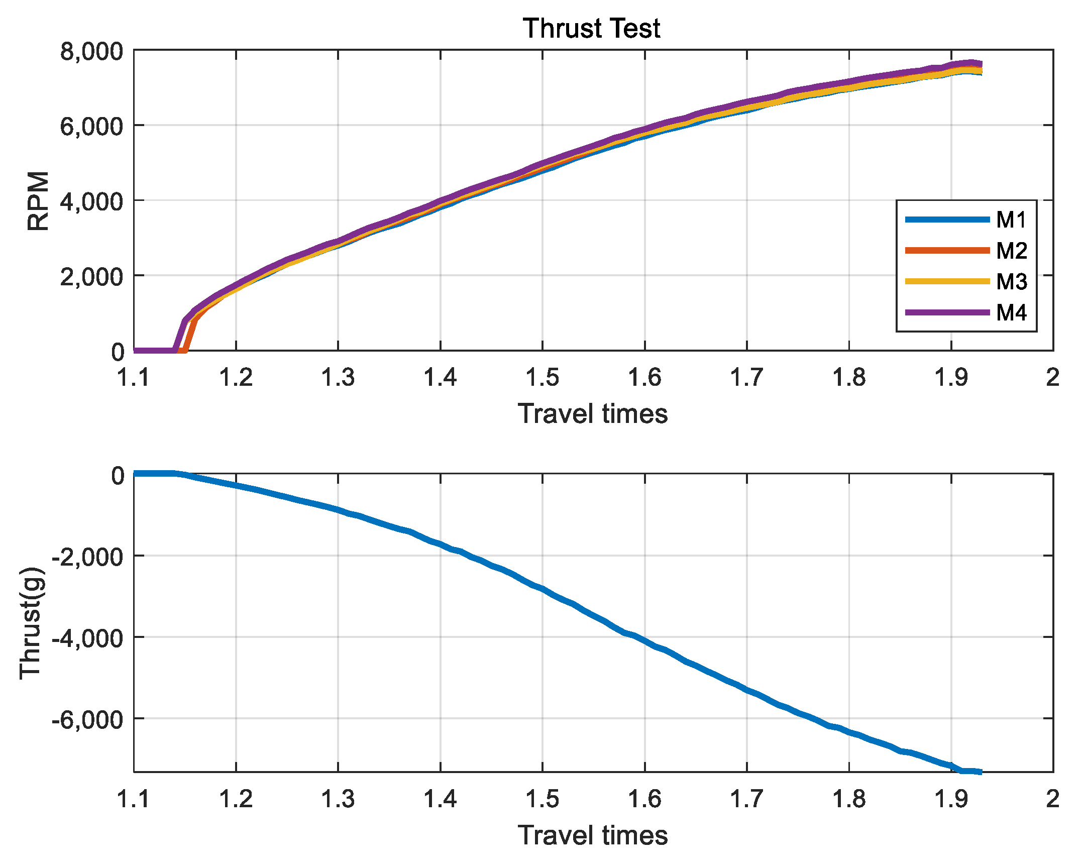 Electronics 09 00579 g011