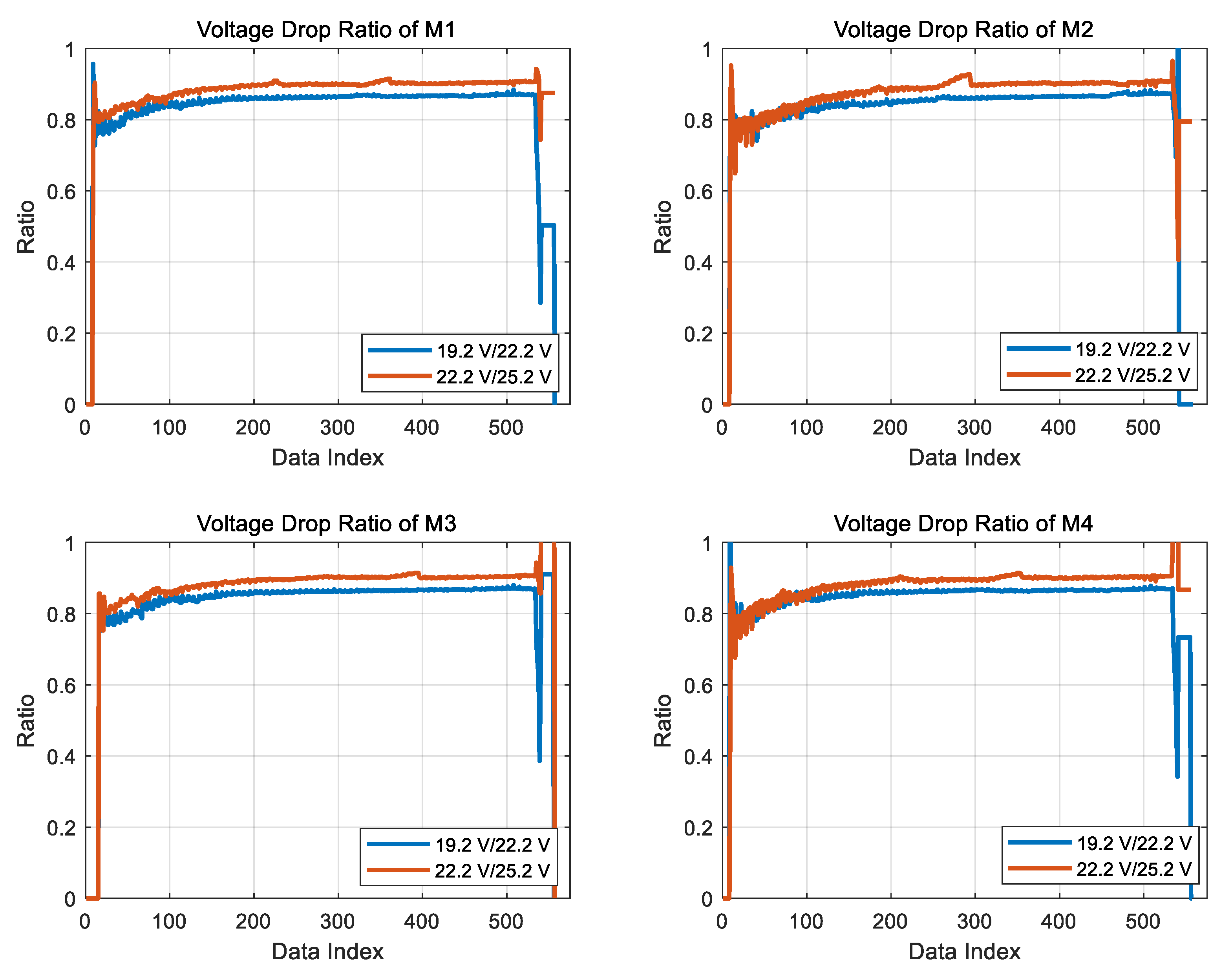 Electronics 09 00579 g013