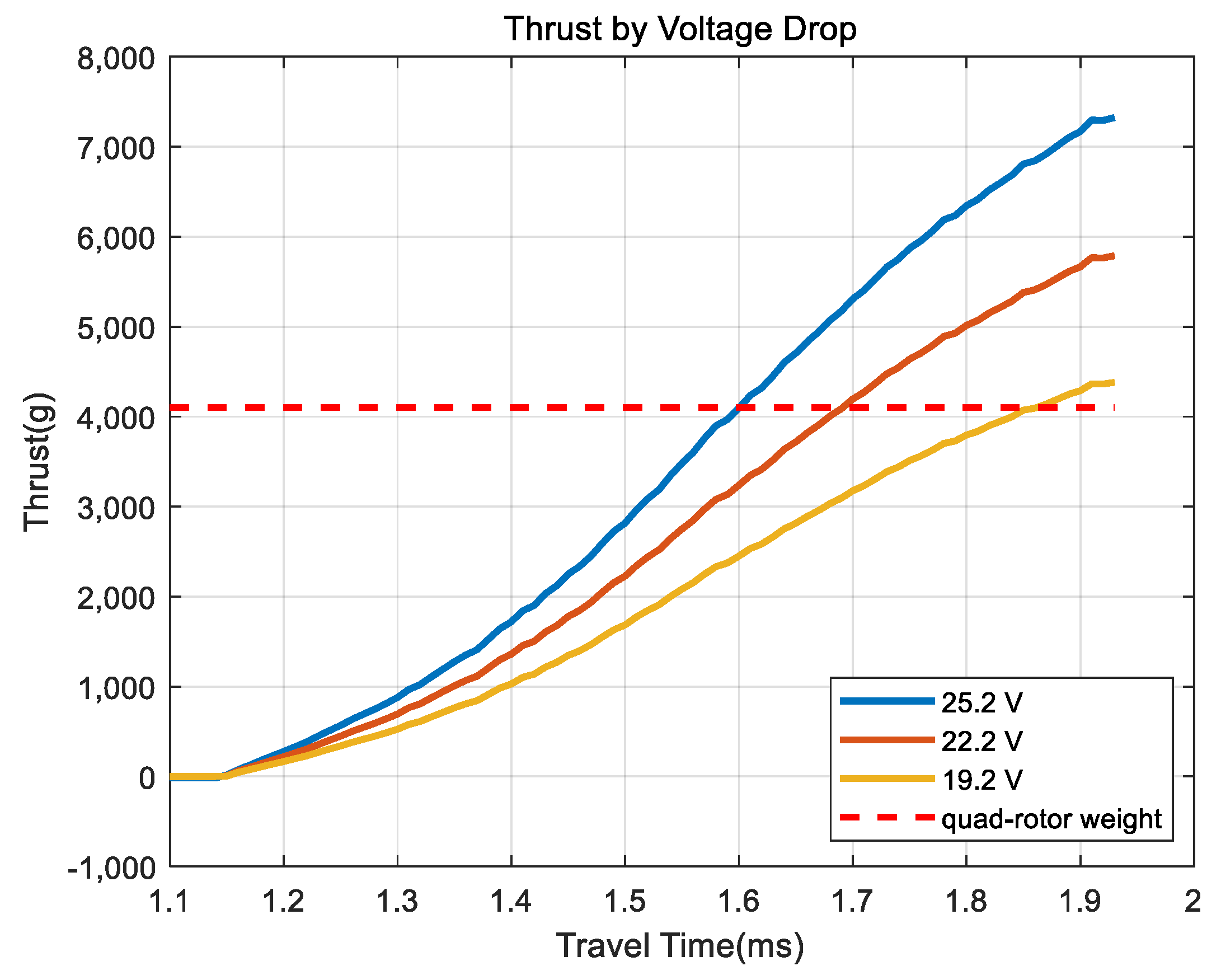 Electronics 09 00579 g018