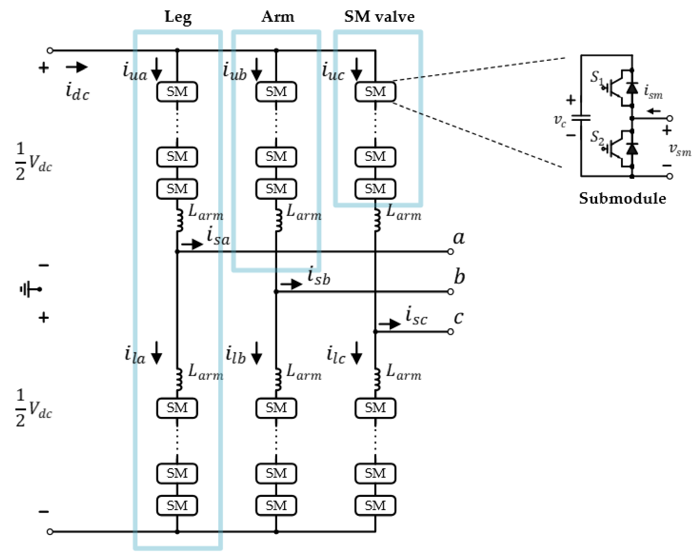 Схематика 1.20 1. Three phase thyristor Multilevel Inverter.