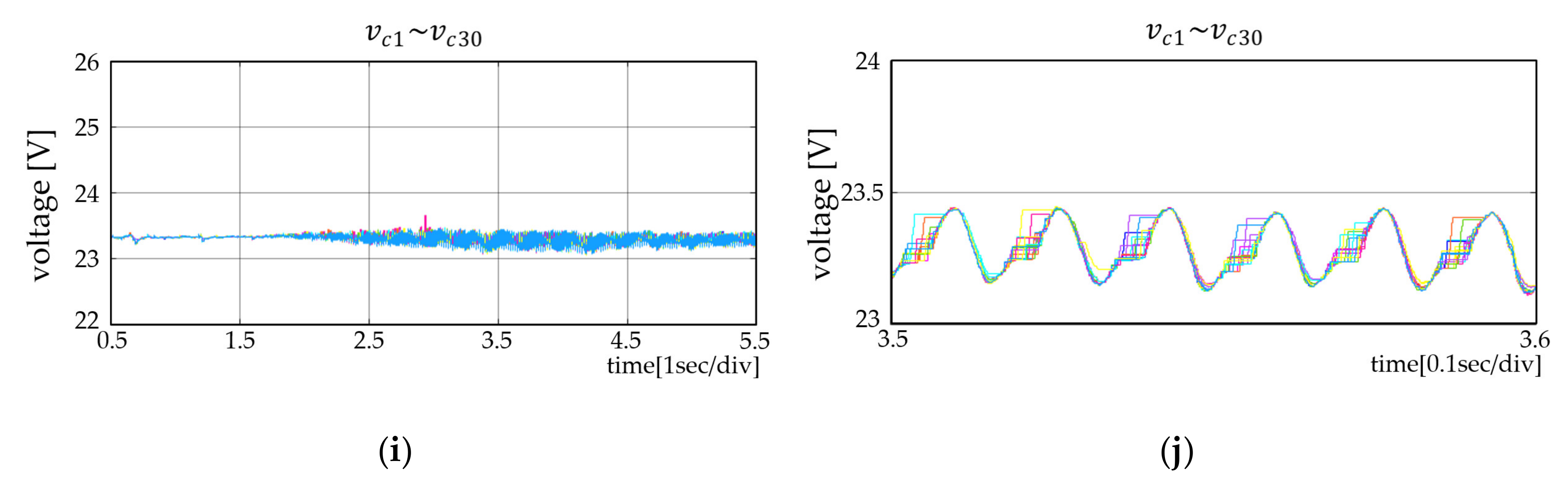 Electronics 09 00606 g017b
