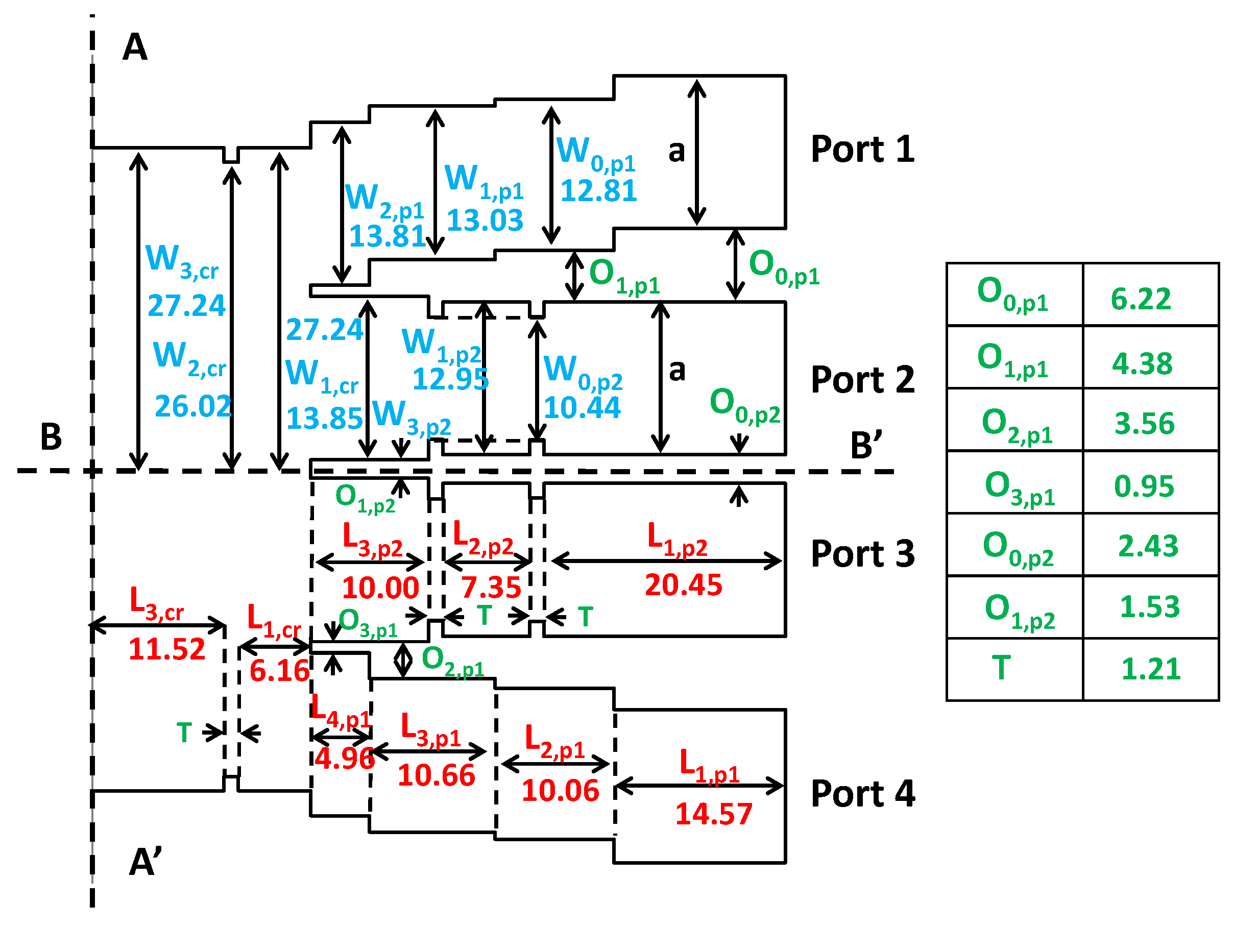 Electronics 09 00610 g002