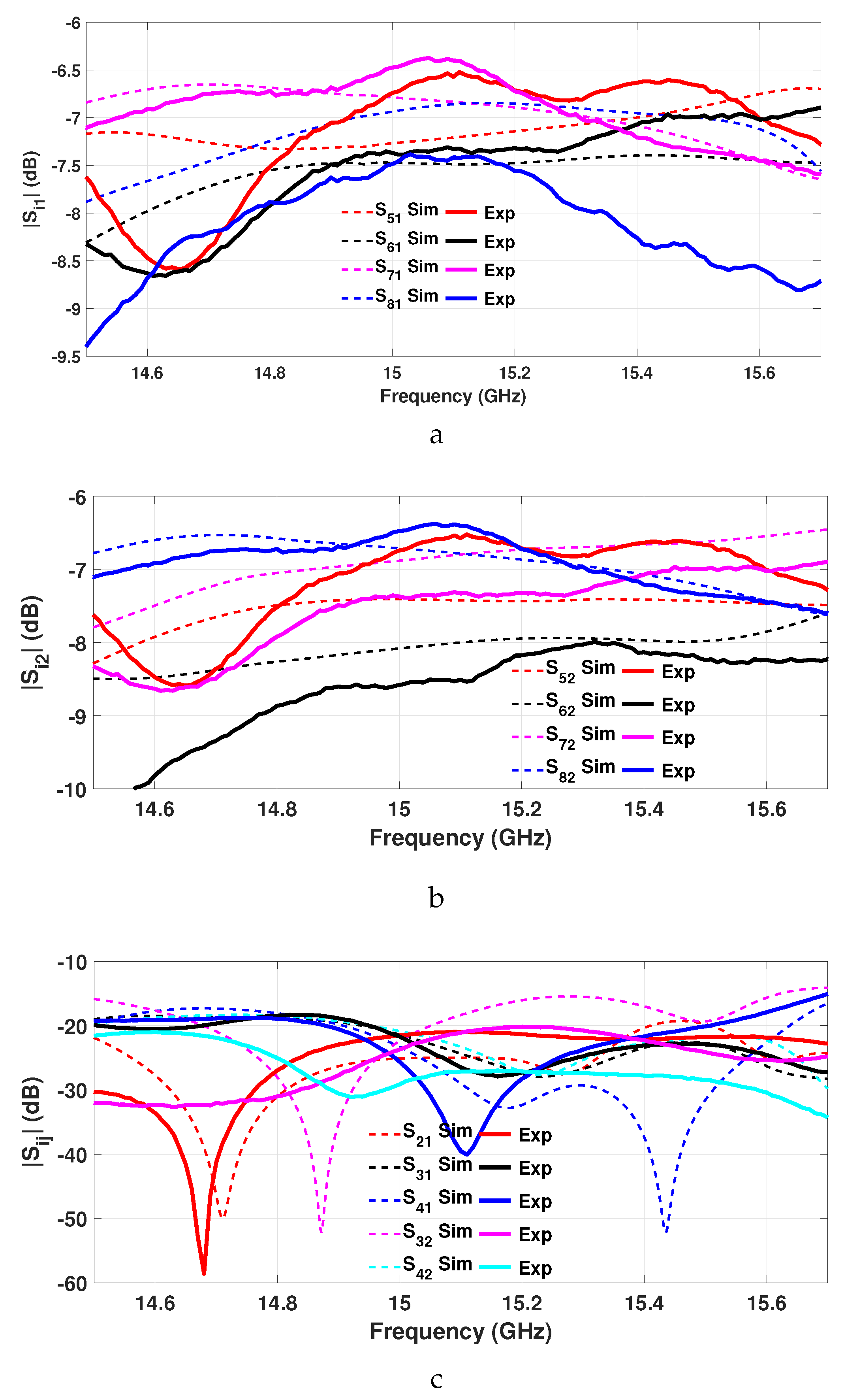 Electronics 09 00610 g007