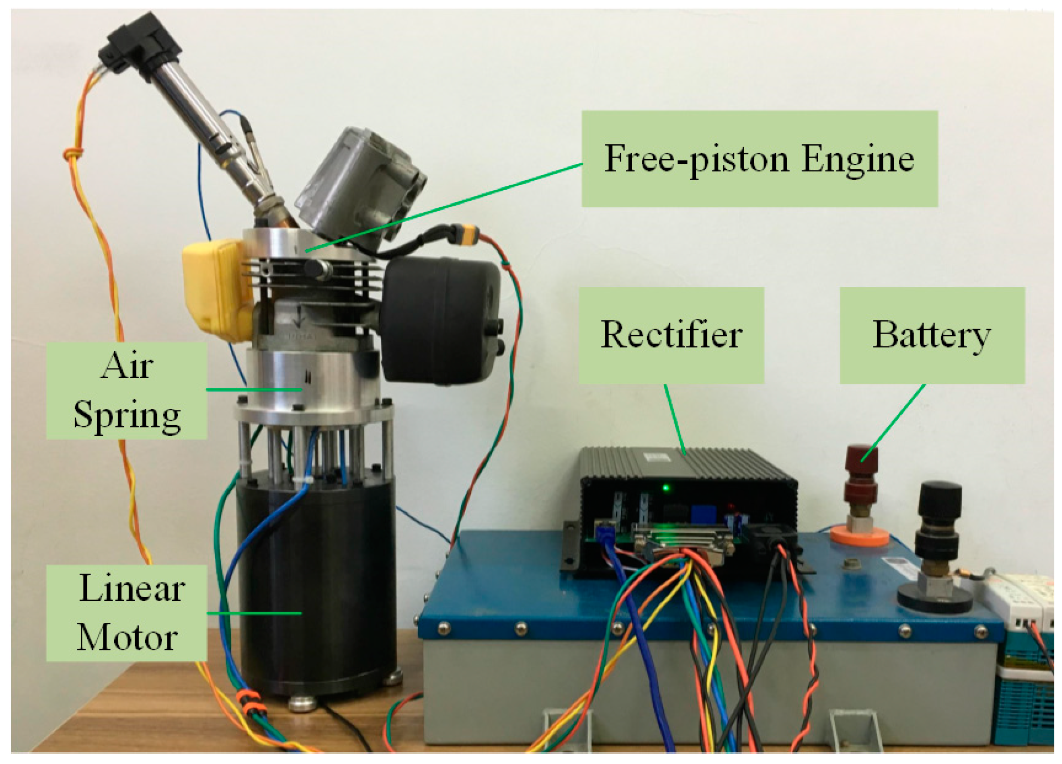 Linear generator