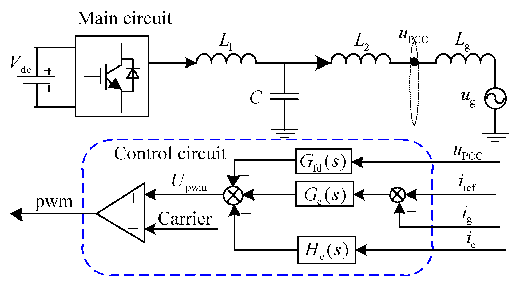 Electronics 09 00623 g001