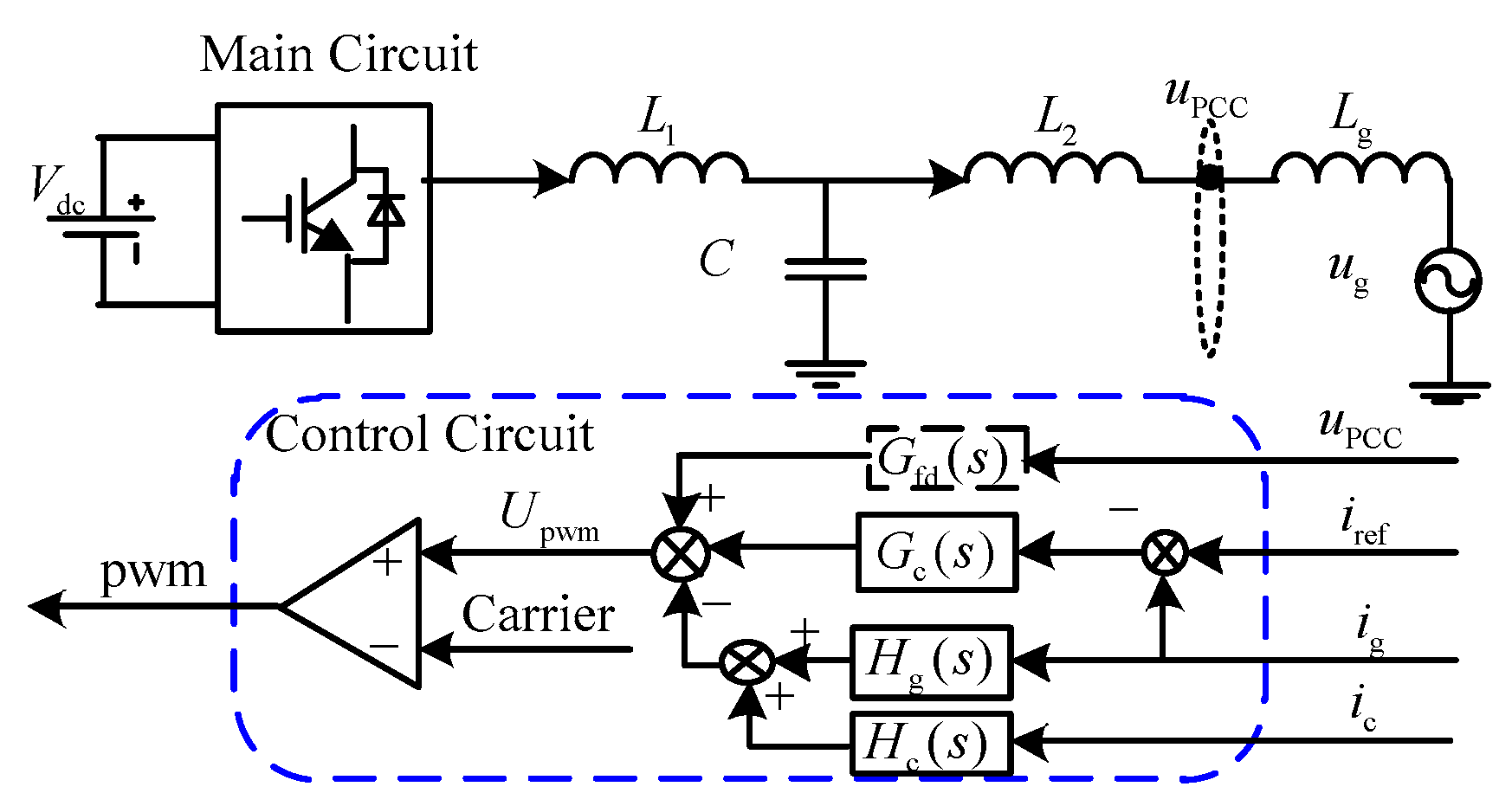 Electronics 09 00623 g005