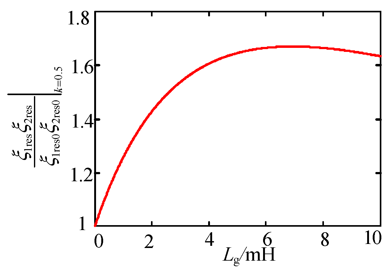 Electronics 09 00623 g009
