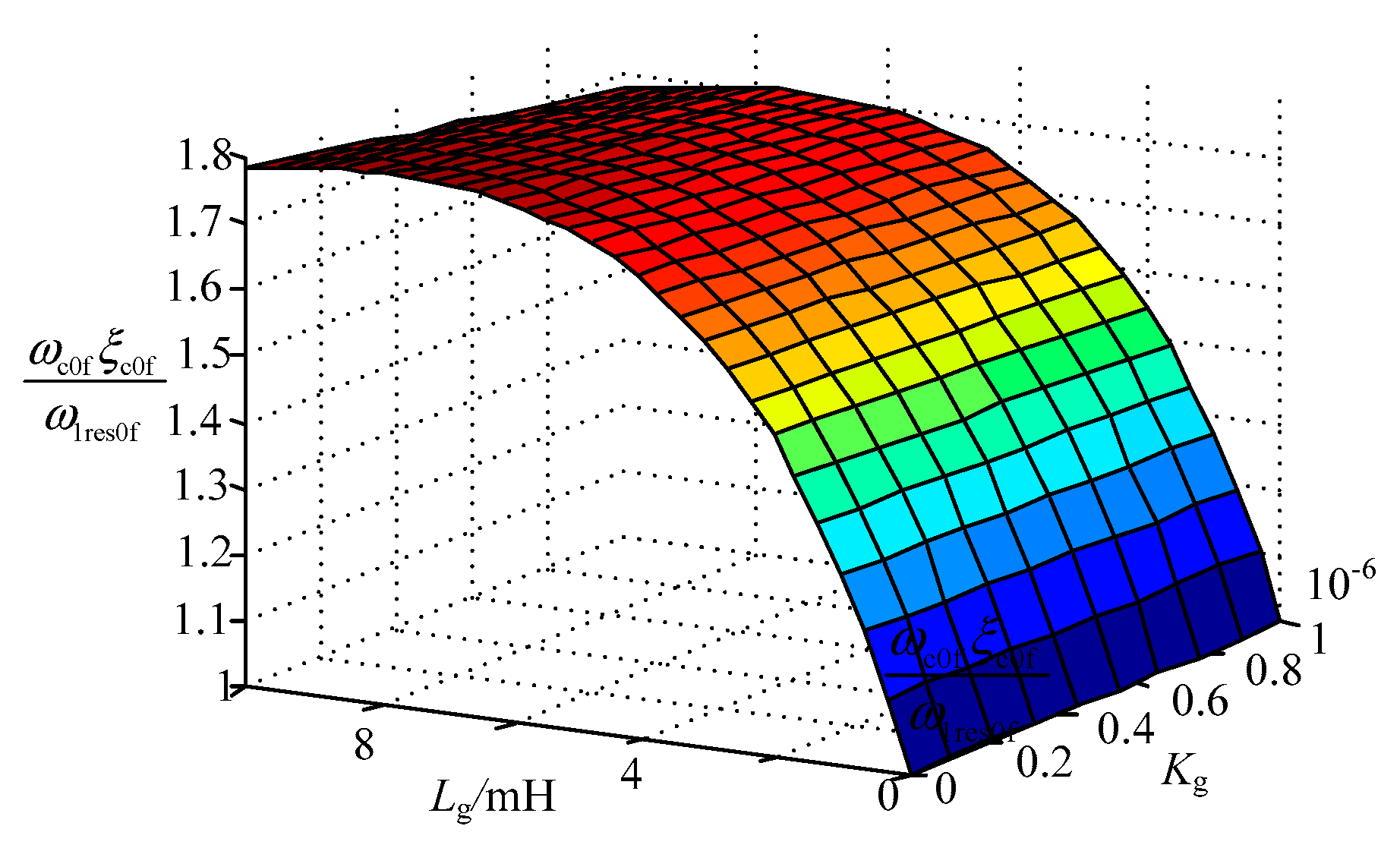 Electronics 09 00623 g012