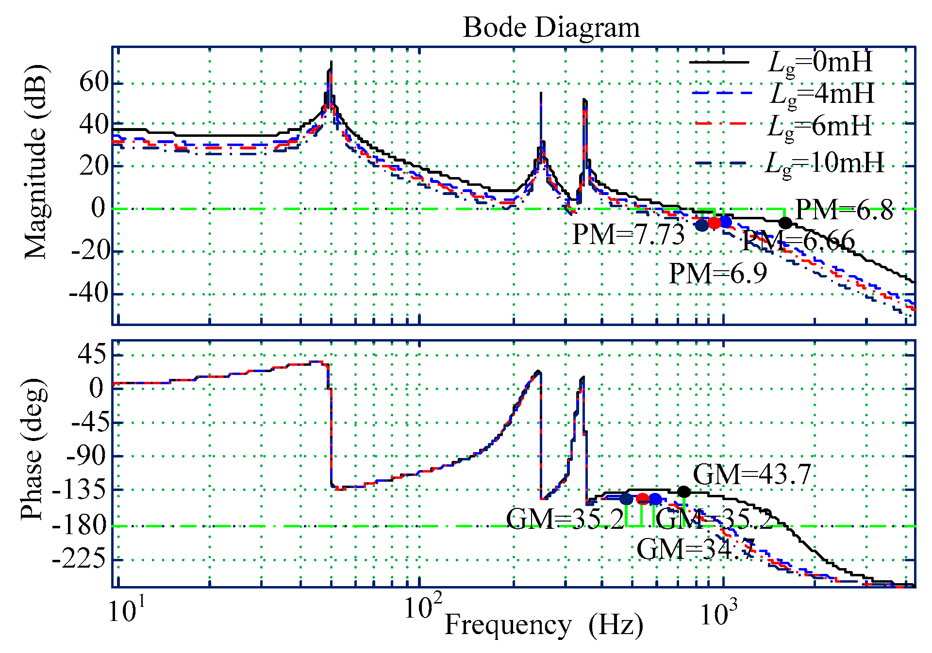 Electronics 09 00623 g016