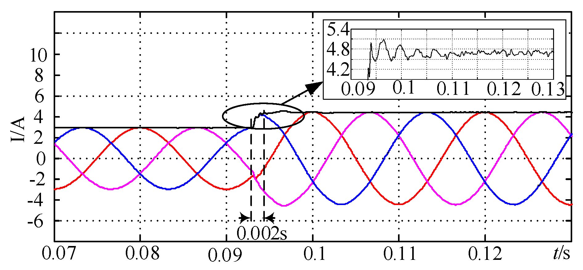 Electronics 09 00623 g020